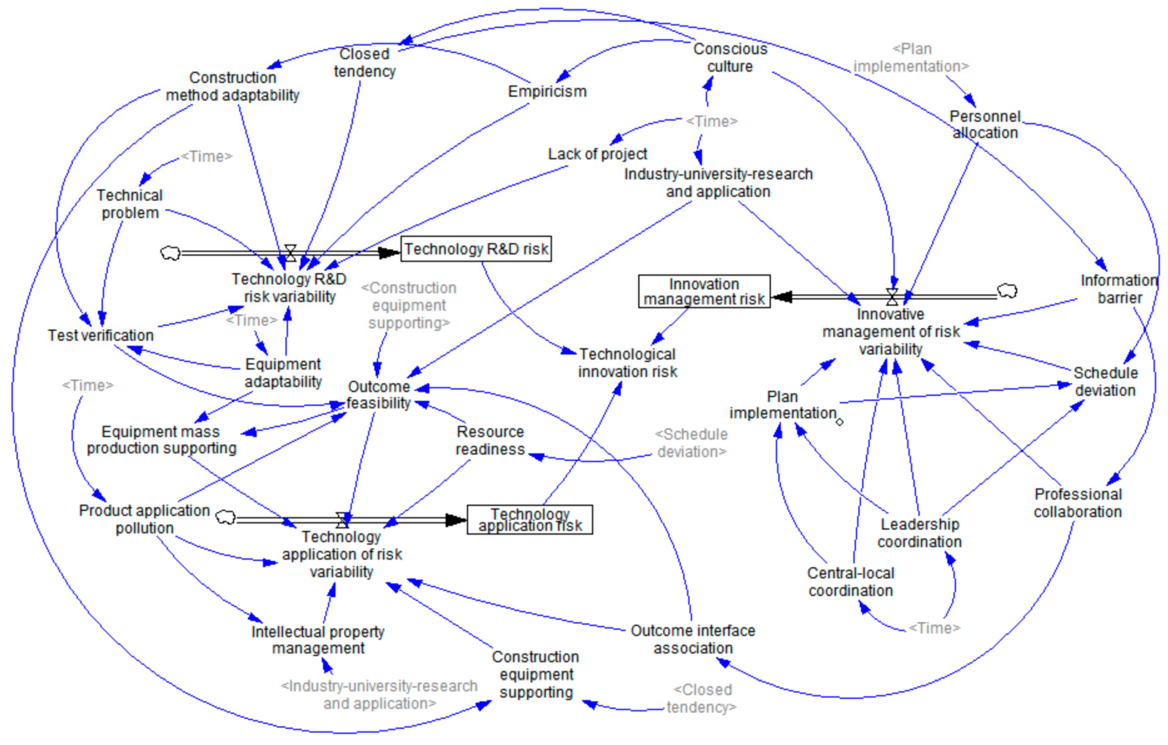 Buildings 15 01294 g003