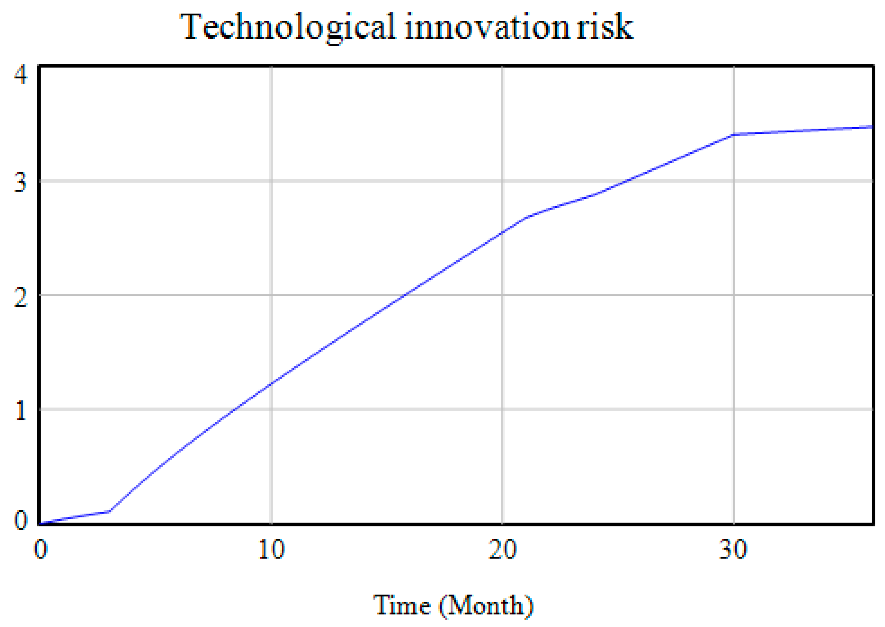 Buildings 15 01294 g004
