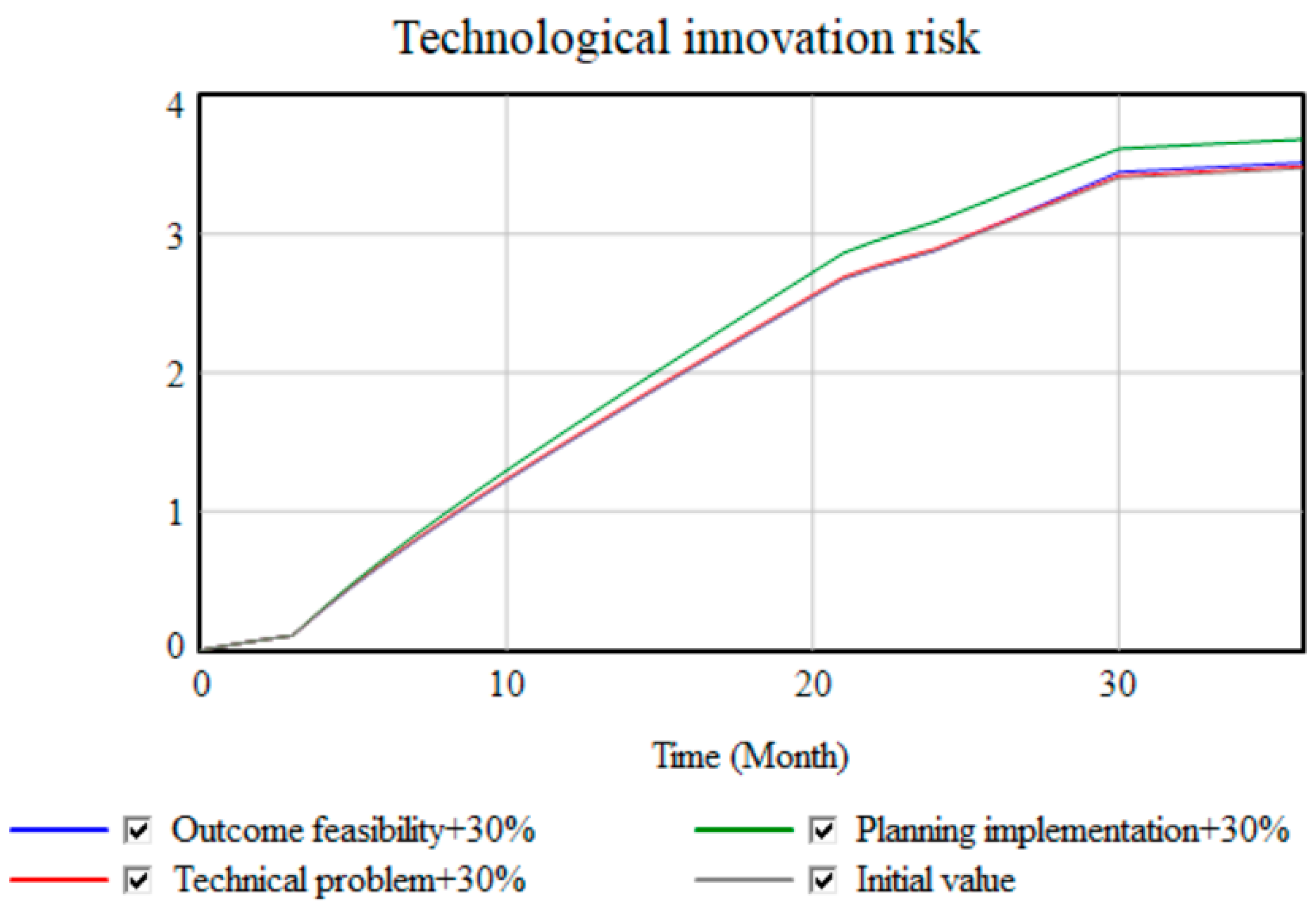 Buildings 15 01294 g005