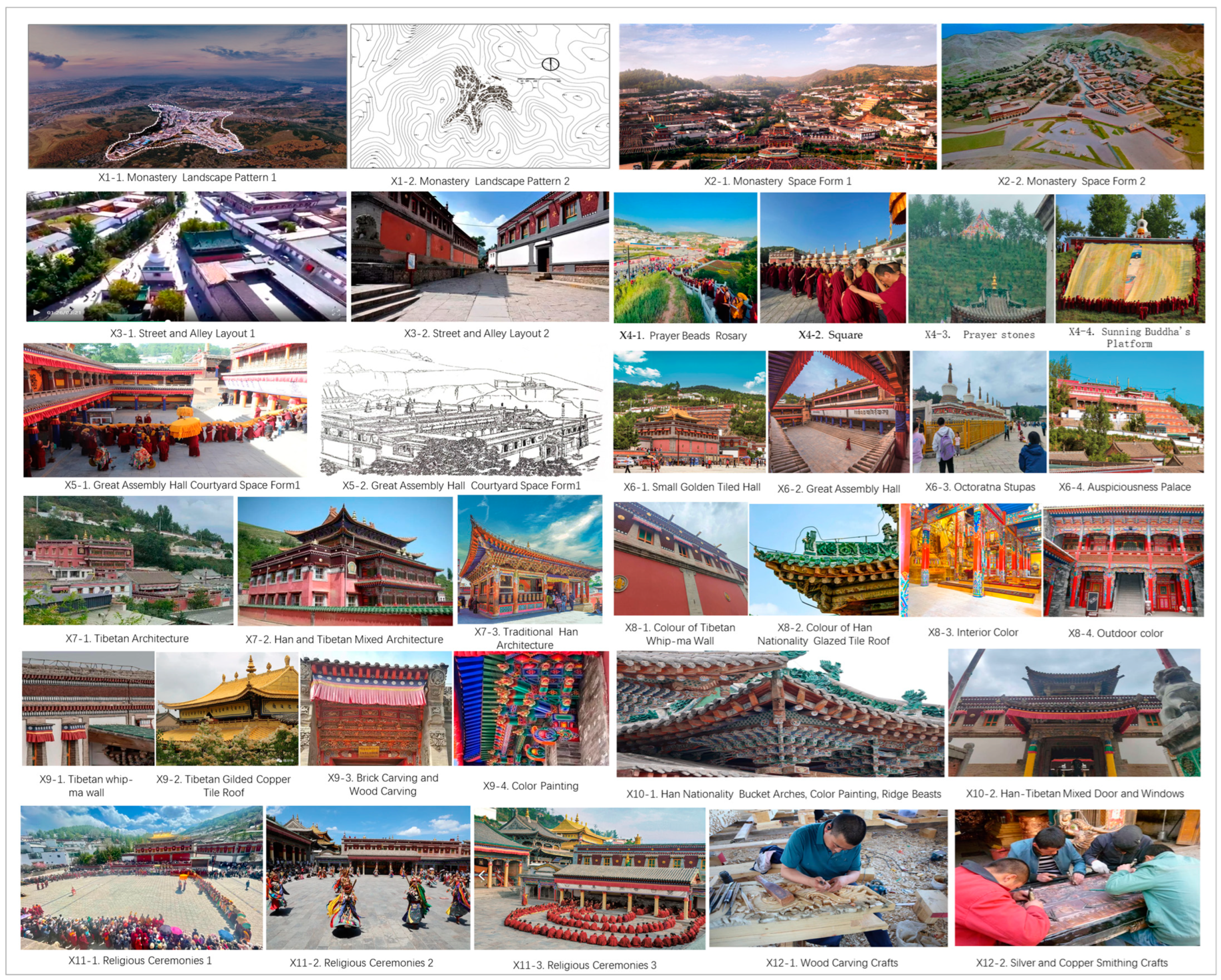 Buildings 15 01295 g002