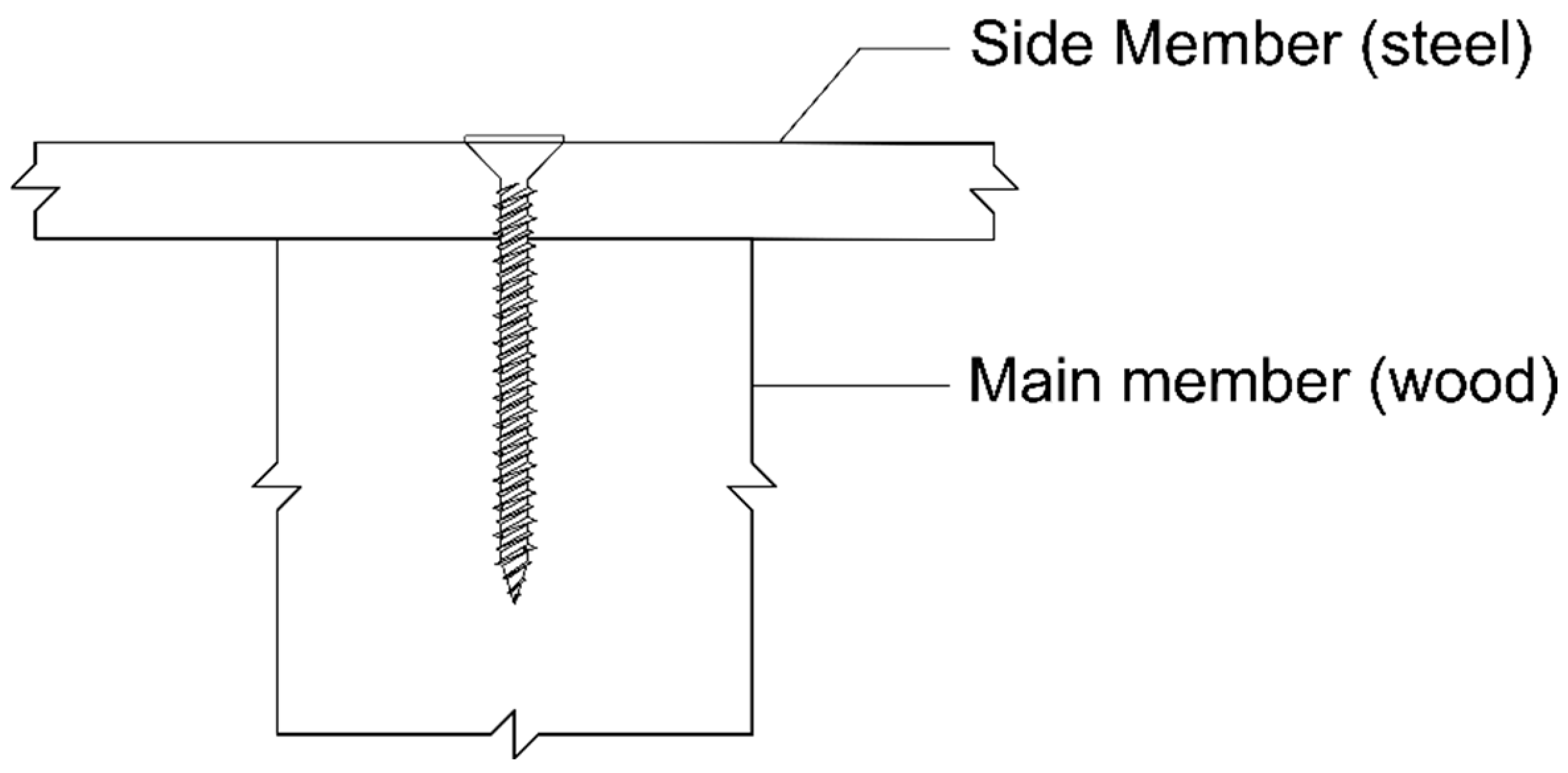 Buildings 15 01297 g002
