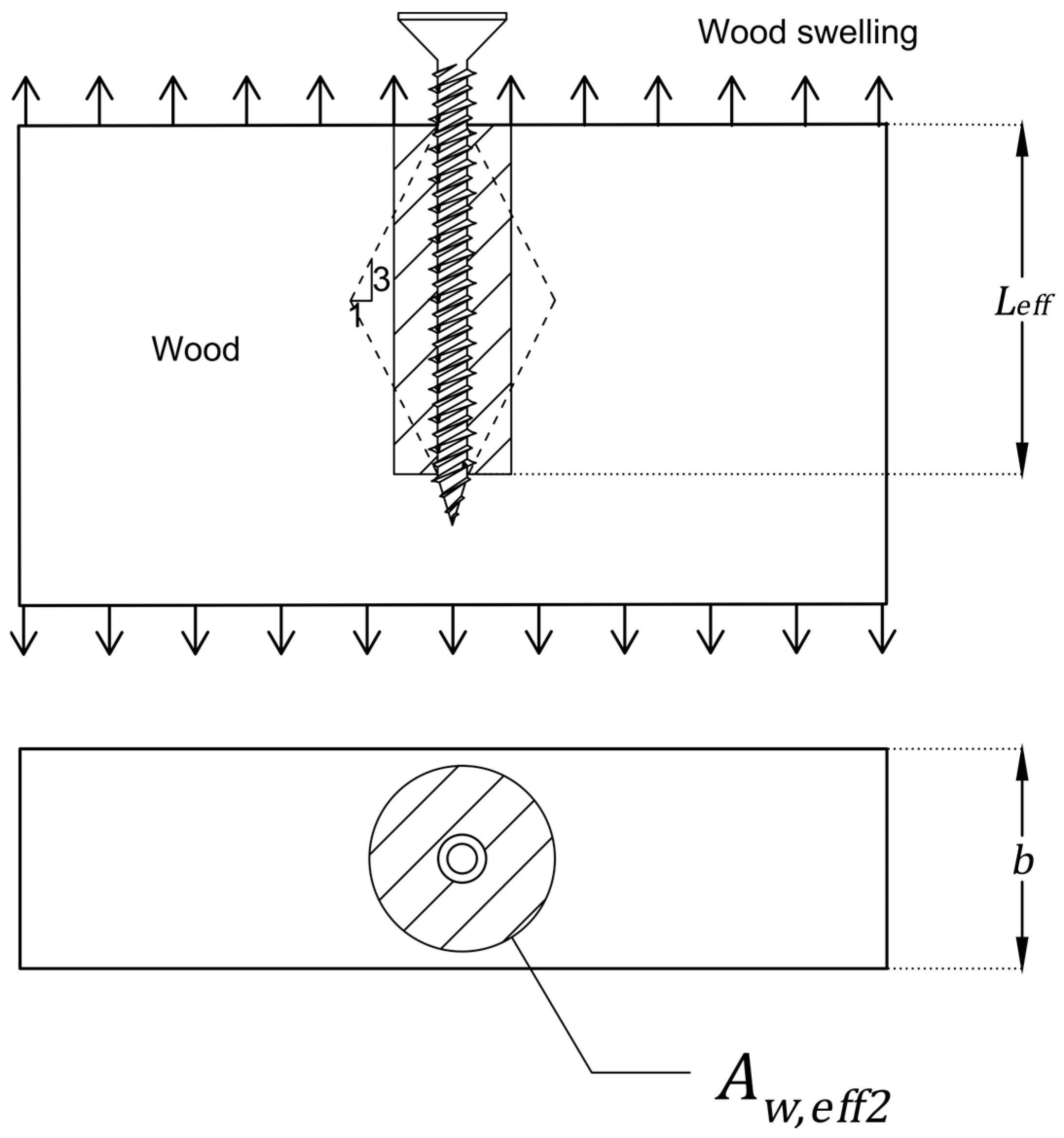Buildings 15 01297 g006