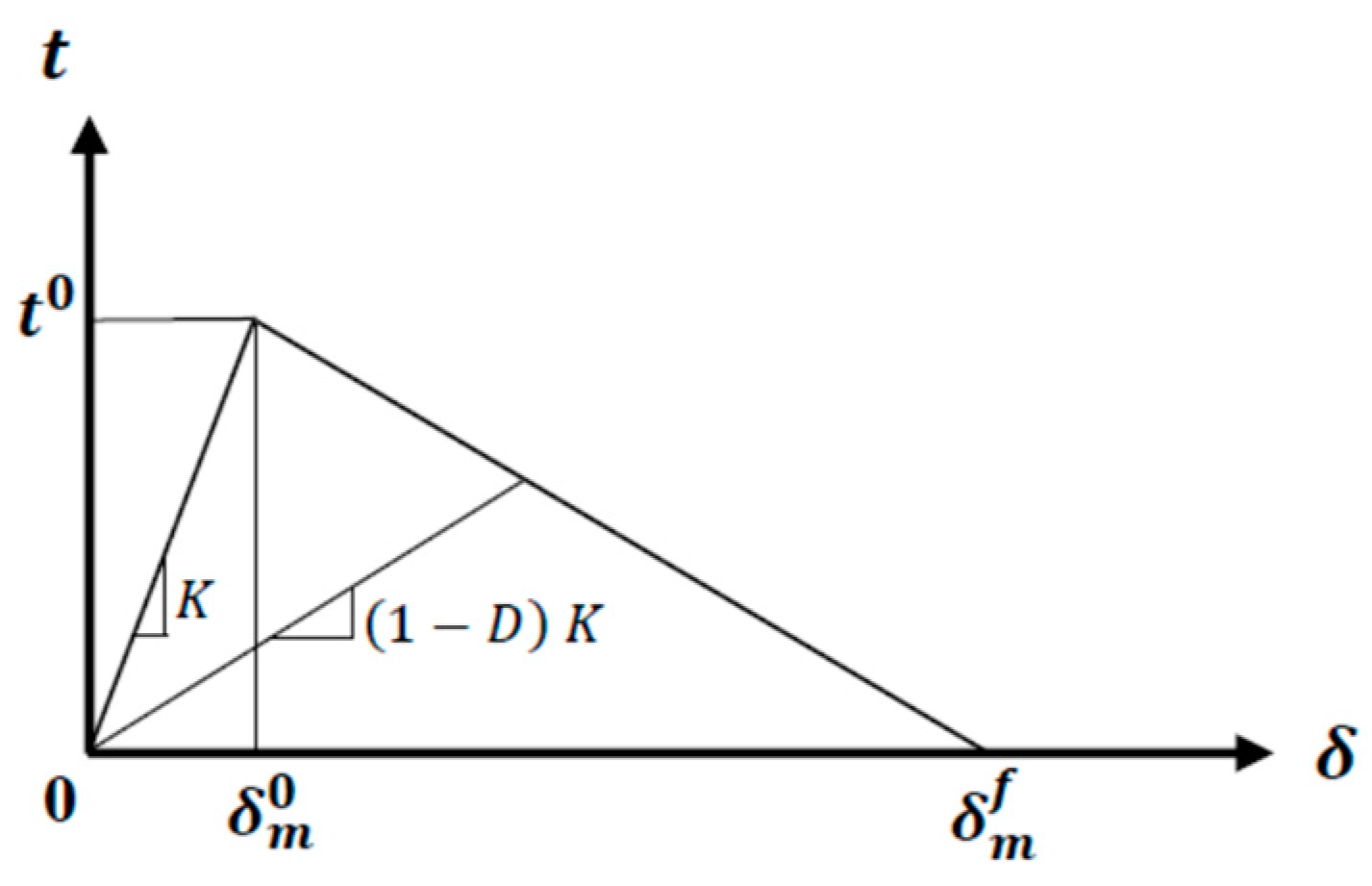 Buildings 15 01297 g012
