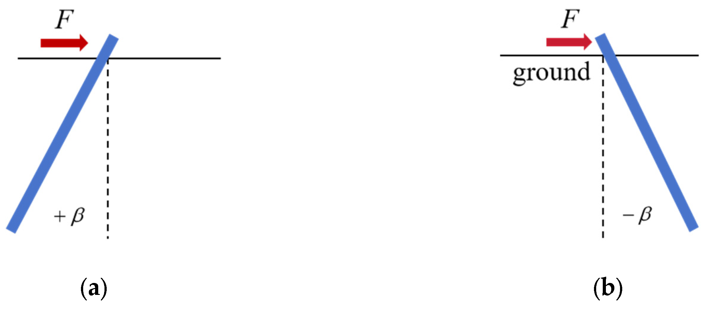 Buildings 15 01298 g001