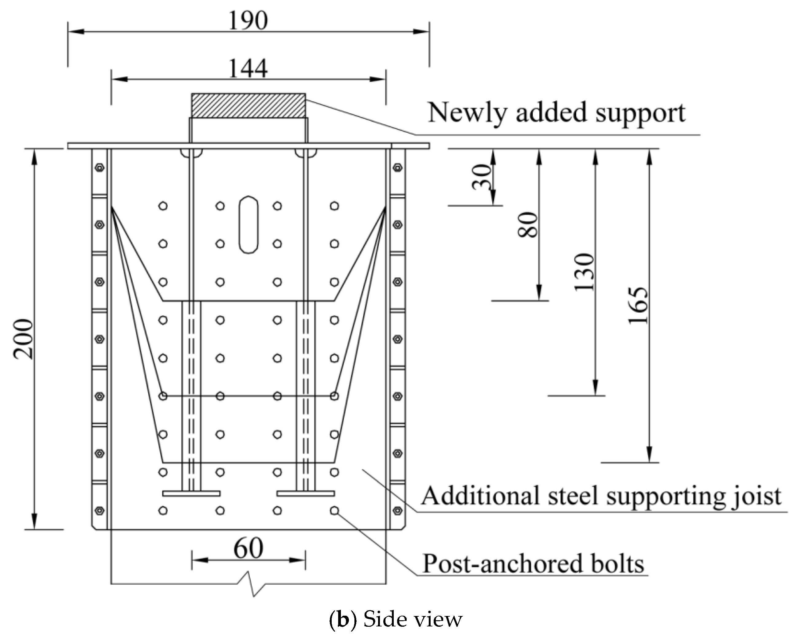 Buildings 15 01299 g002b
