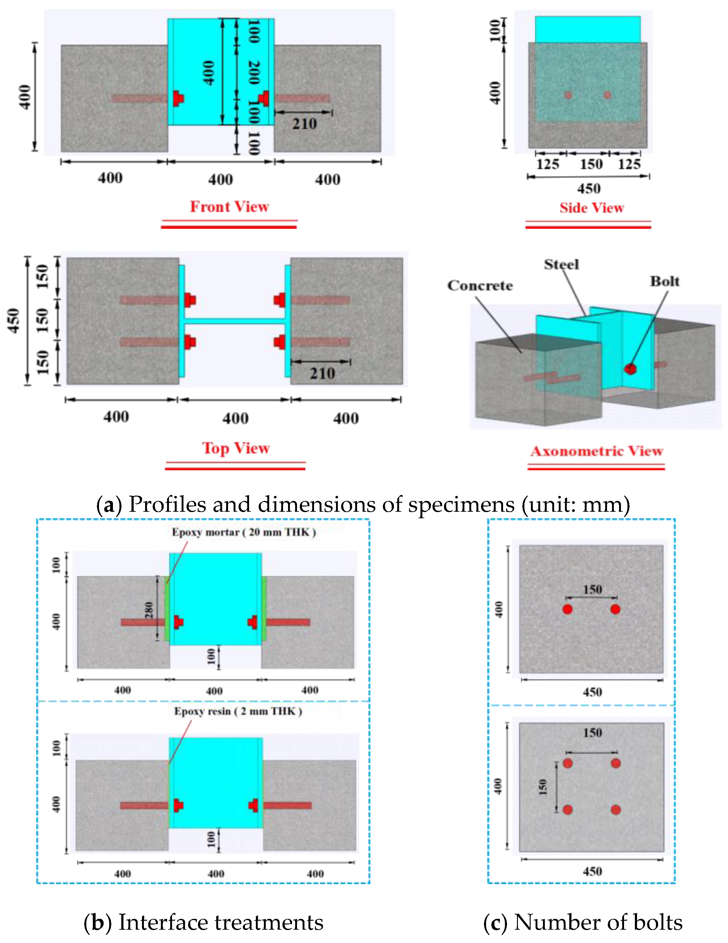 Buildings 15 01299 g003