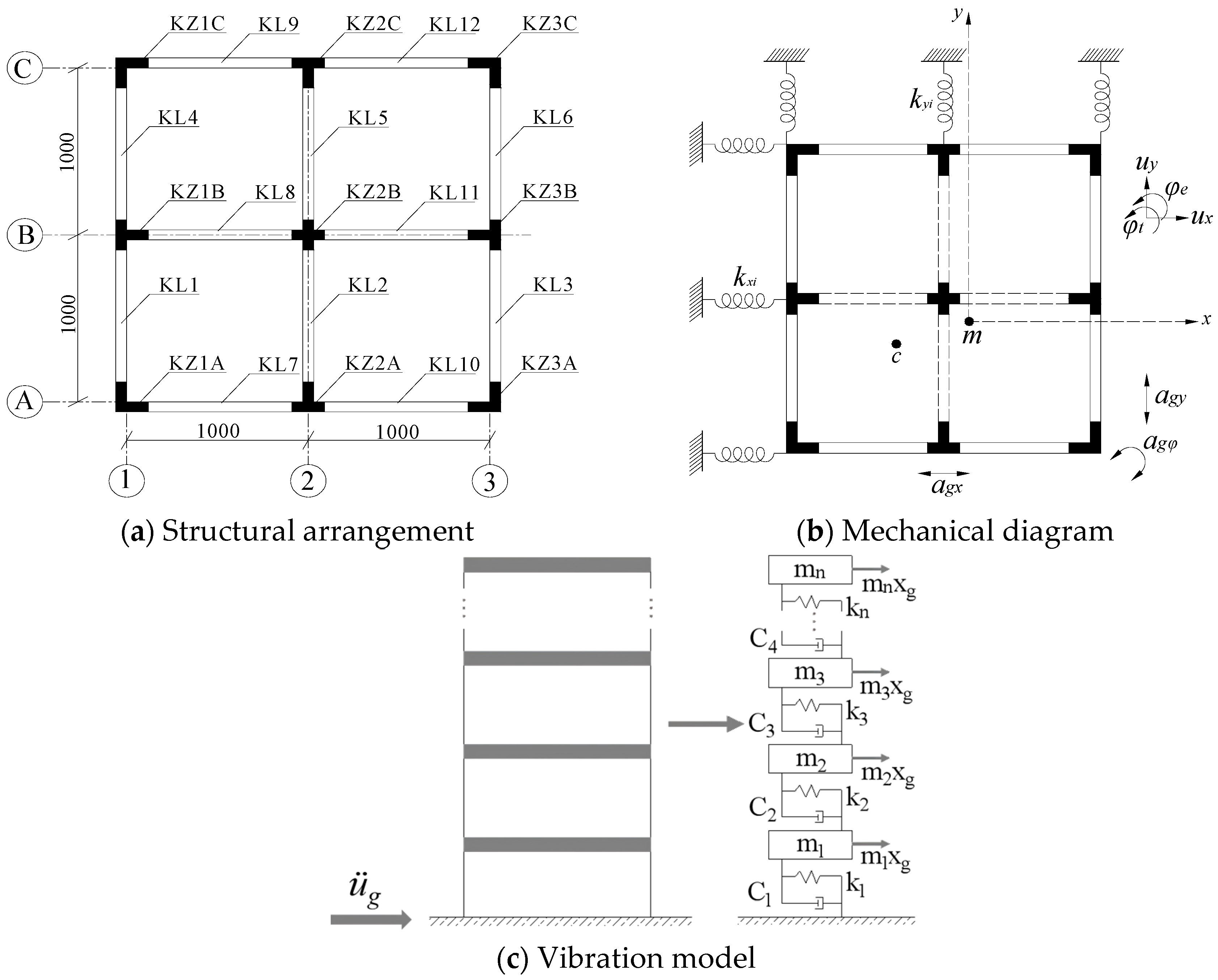 Buildings 15 01300 g001