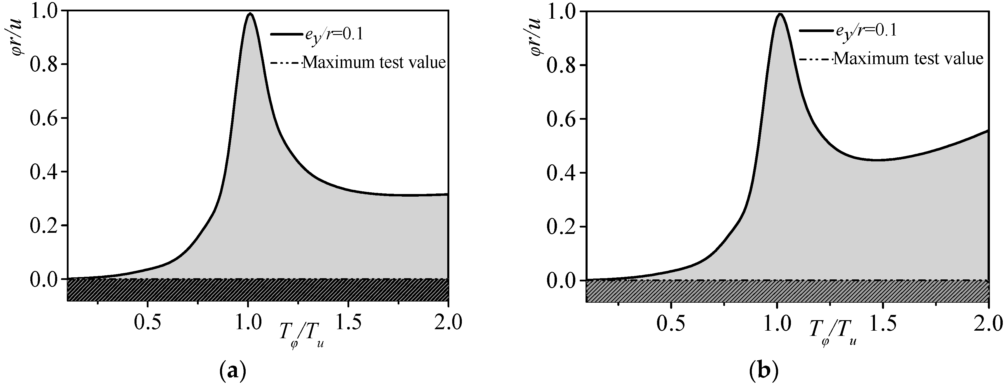 Buildings 15 01300 g016