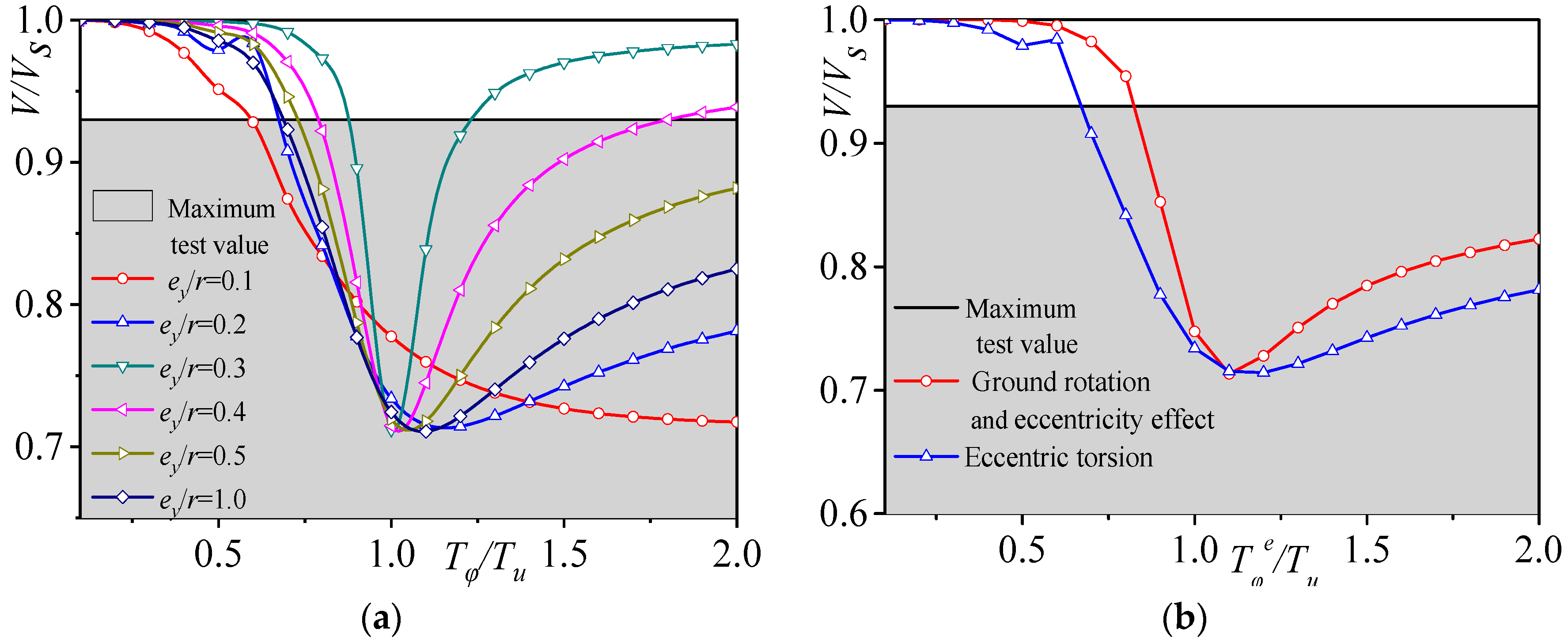 Buildings 15 01300 g018