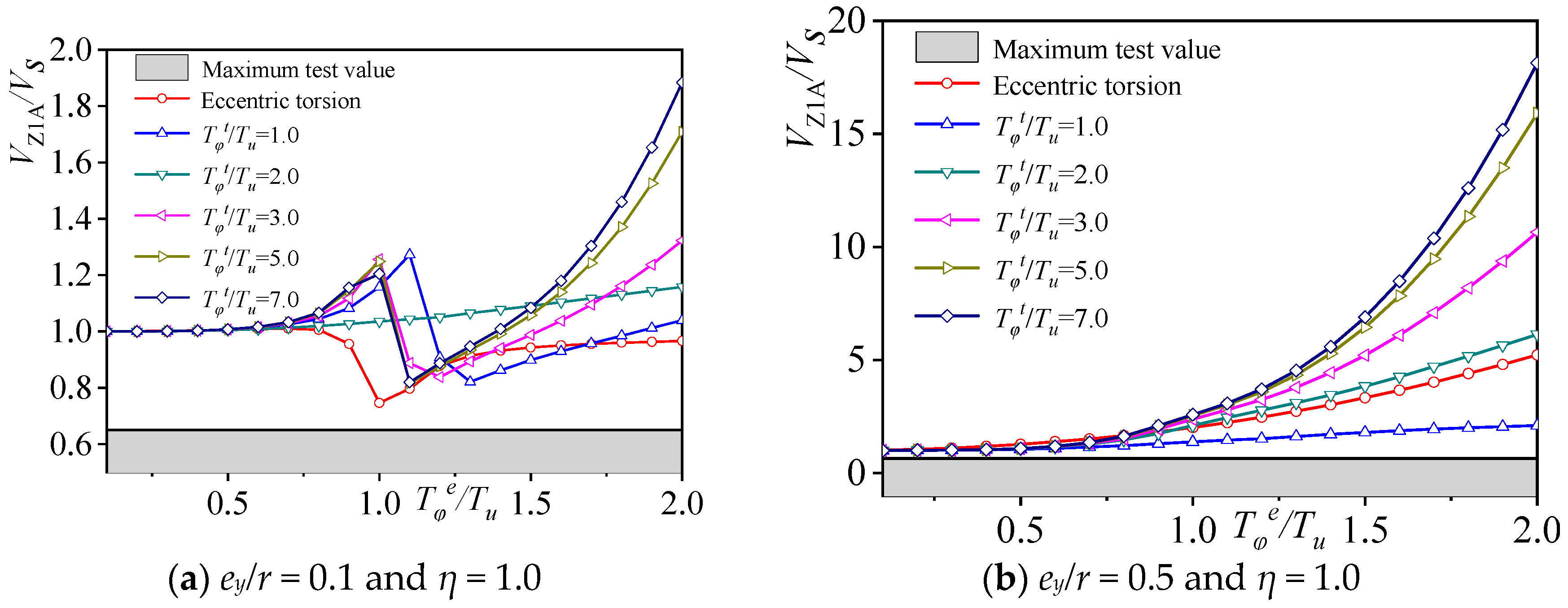 Buildings 15 01300 g020