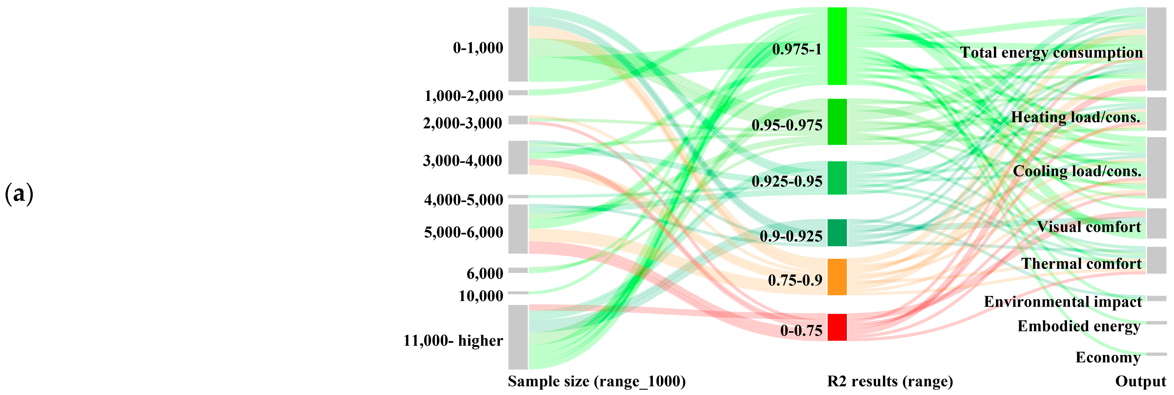 Buildings 15 01301 g009a