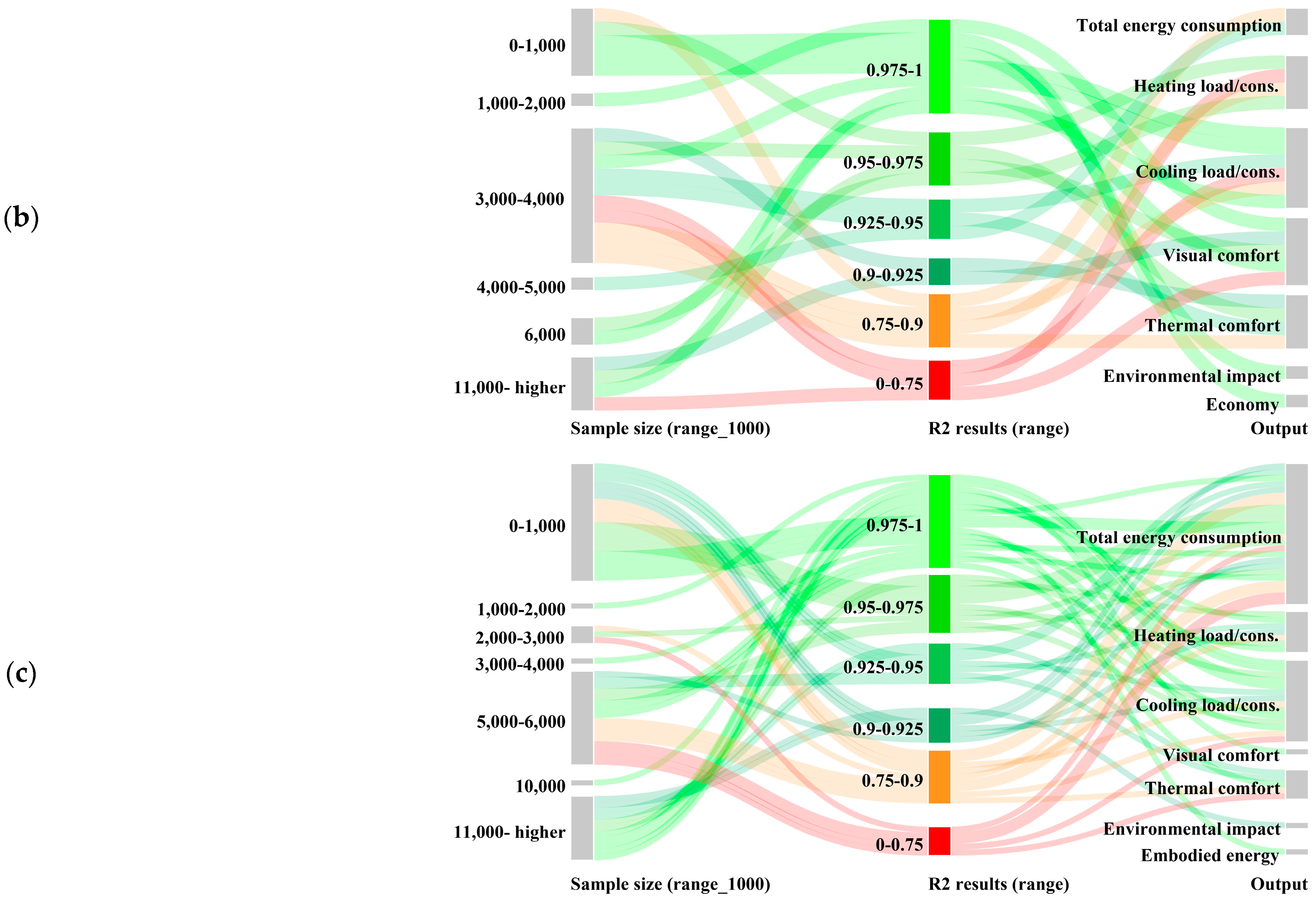 Buildings 15 01301 g009b
