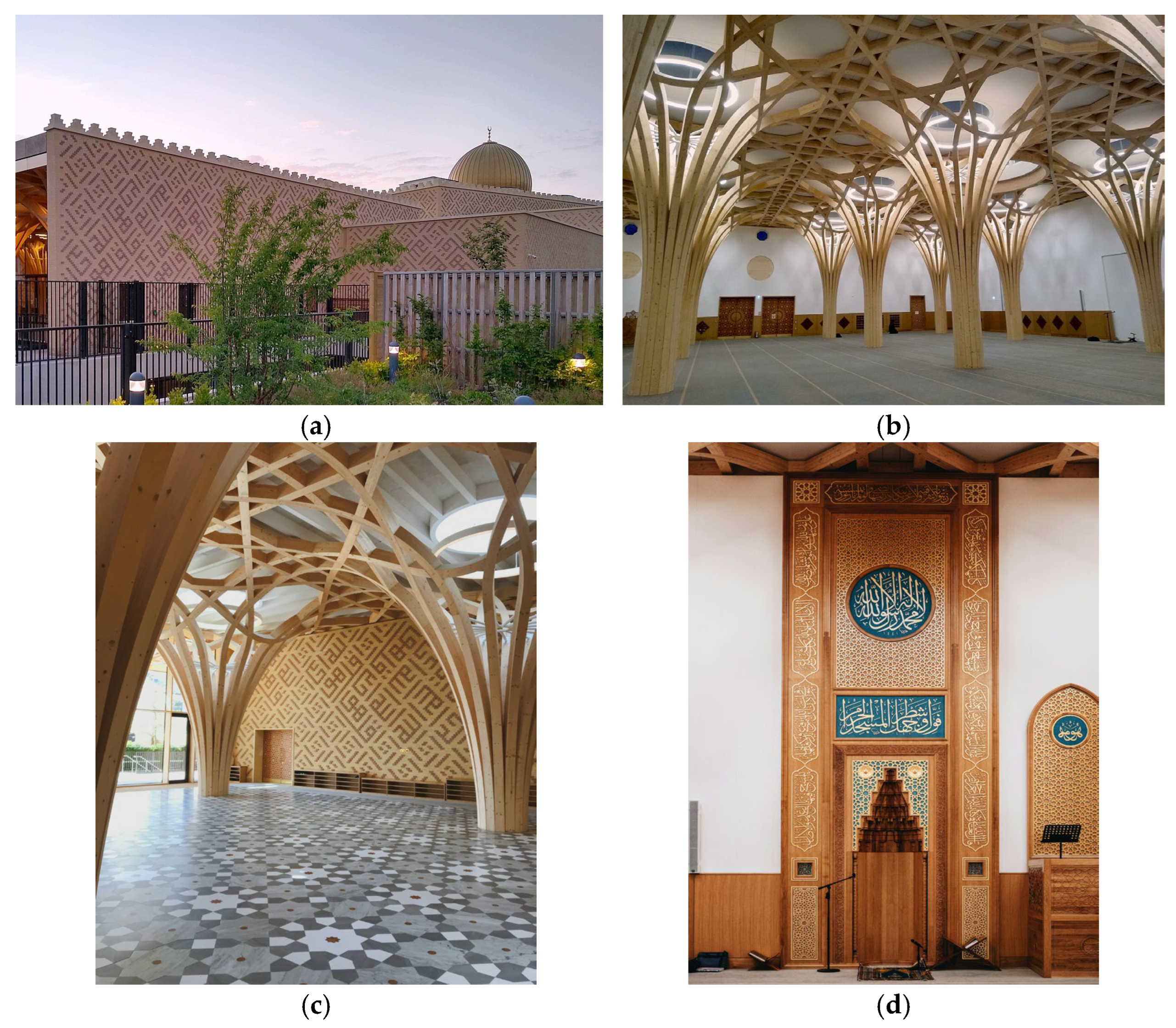 Buildings 15 01302 g003