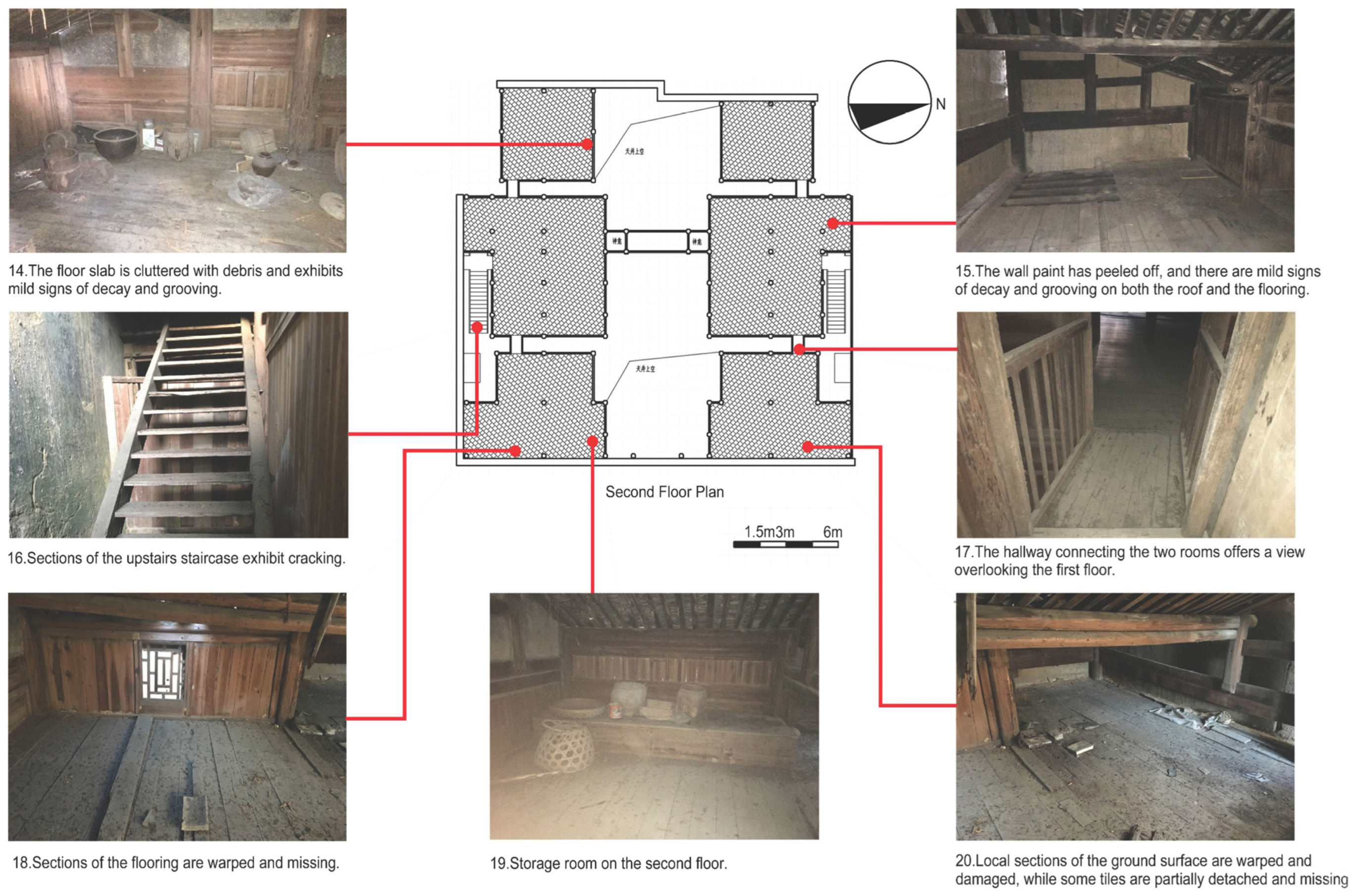 Buildings 15 01303 g004