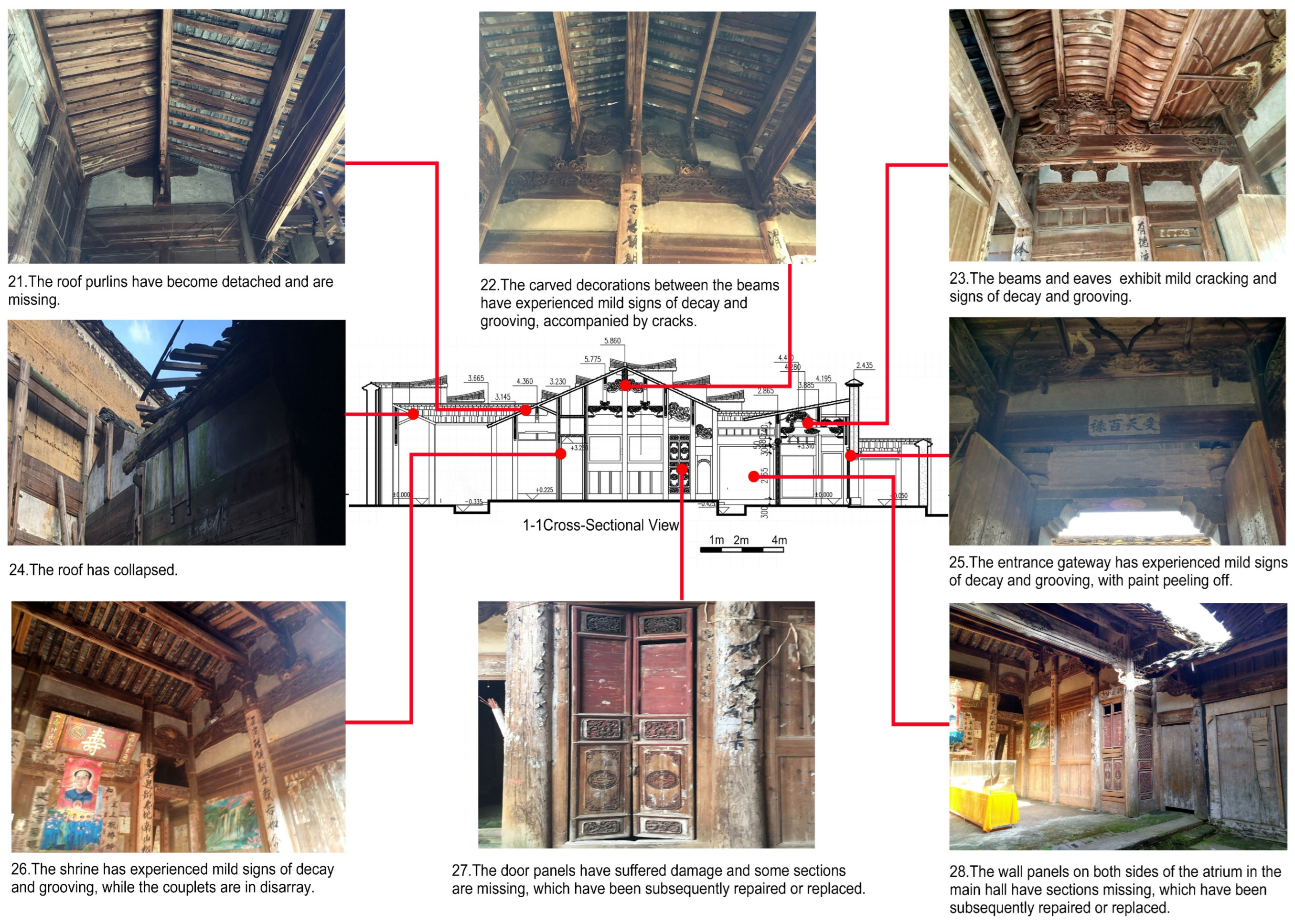 Buildings 15 01303 g005