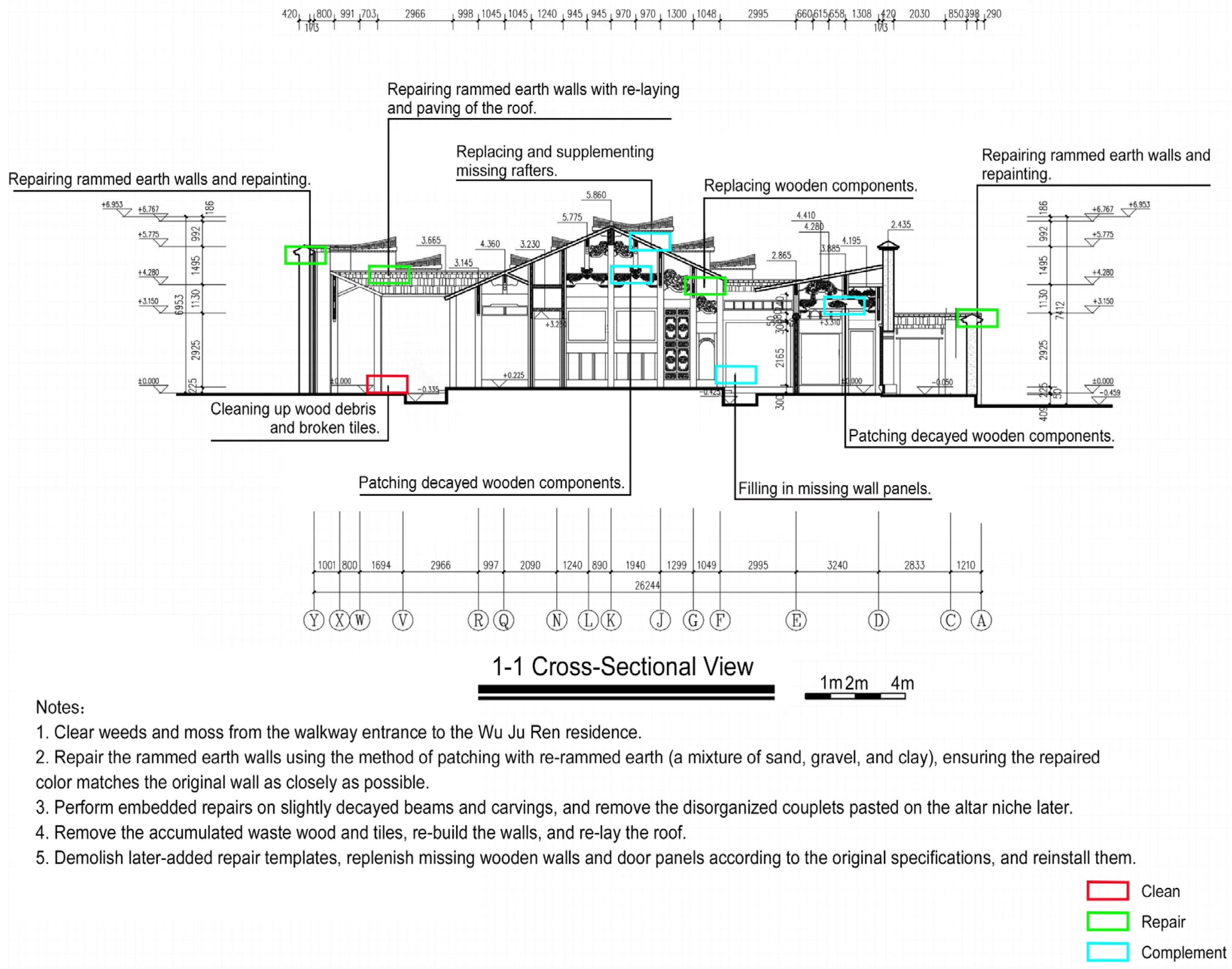 Buildings 15 01303 g012