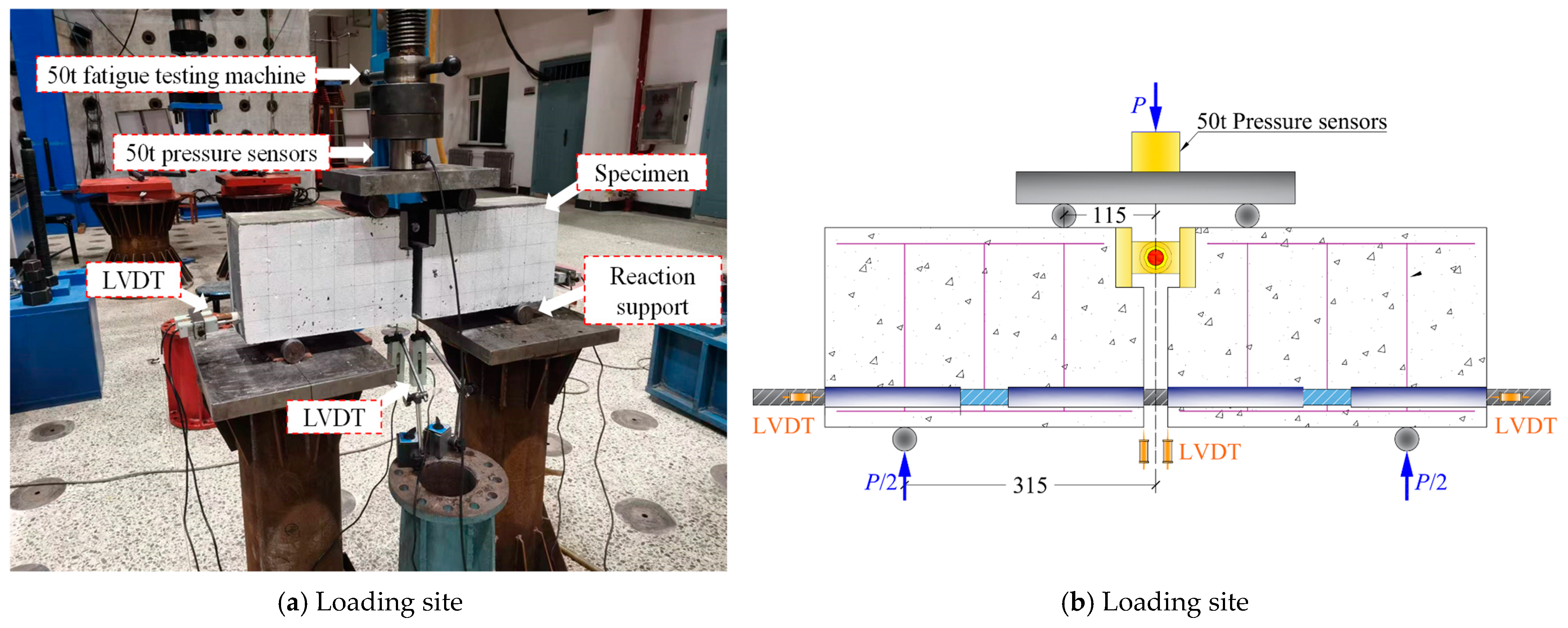 Buildings 15 01305 g002