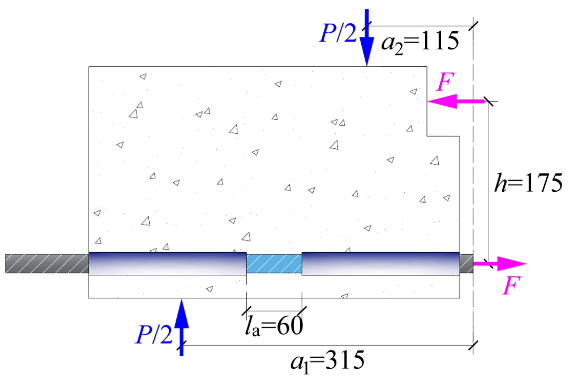 Buildings 15 01305 g003