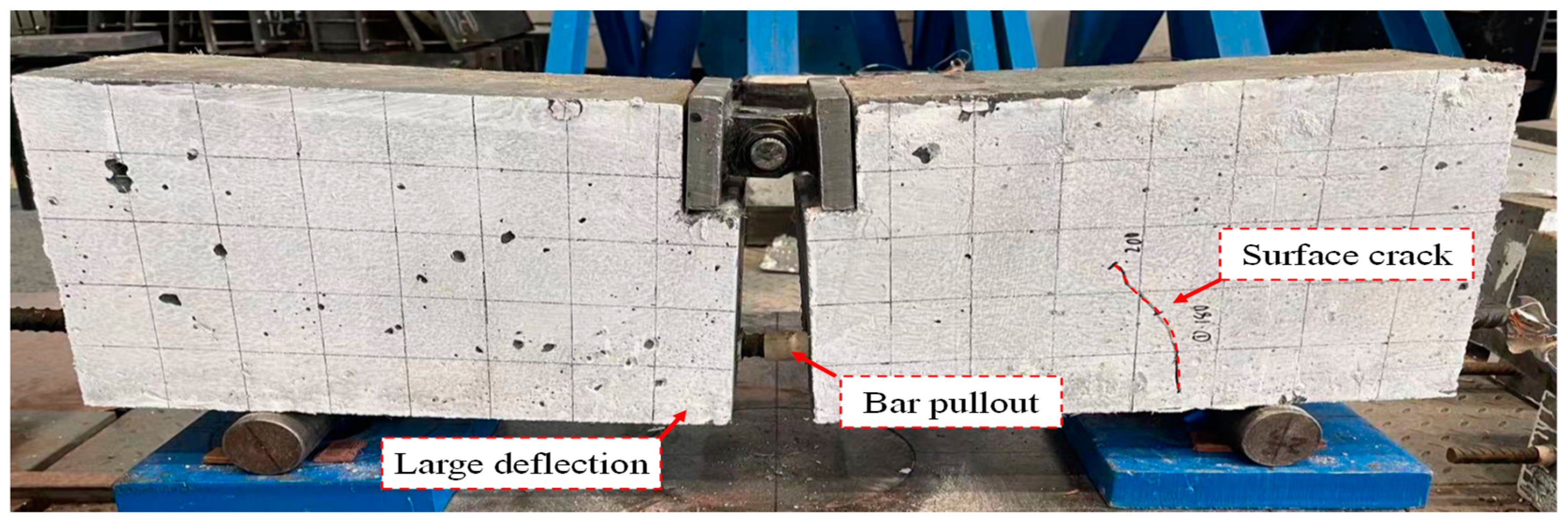 Buildings 15 01305 g004