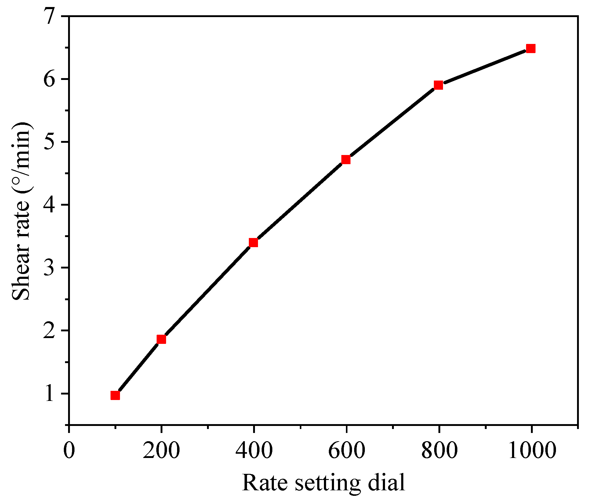 Buildings 15 01308 g004