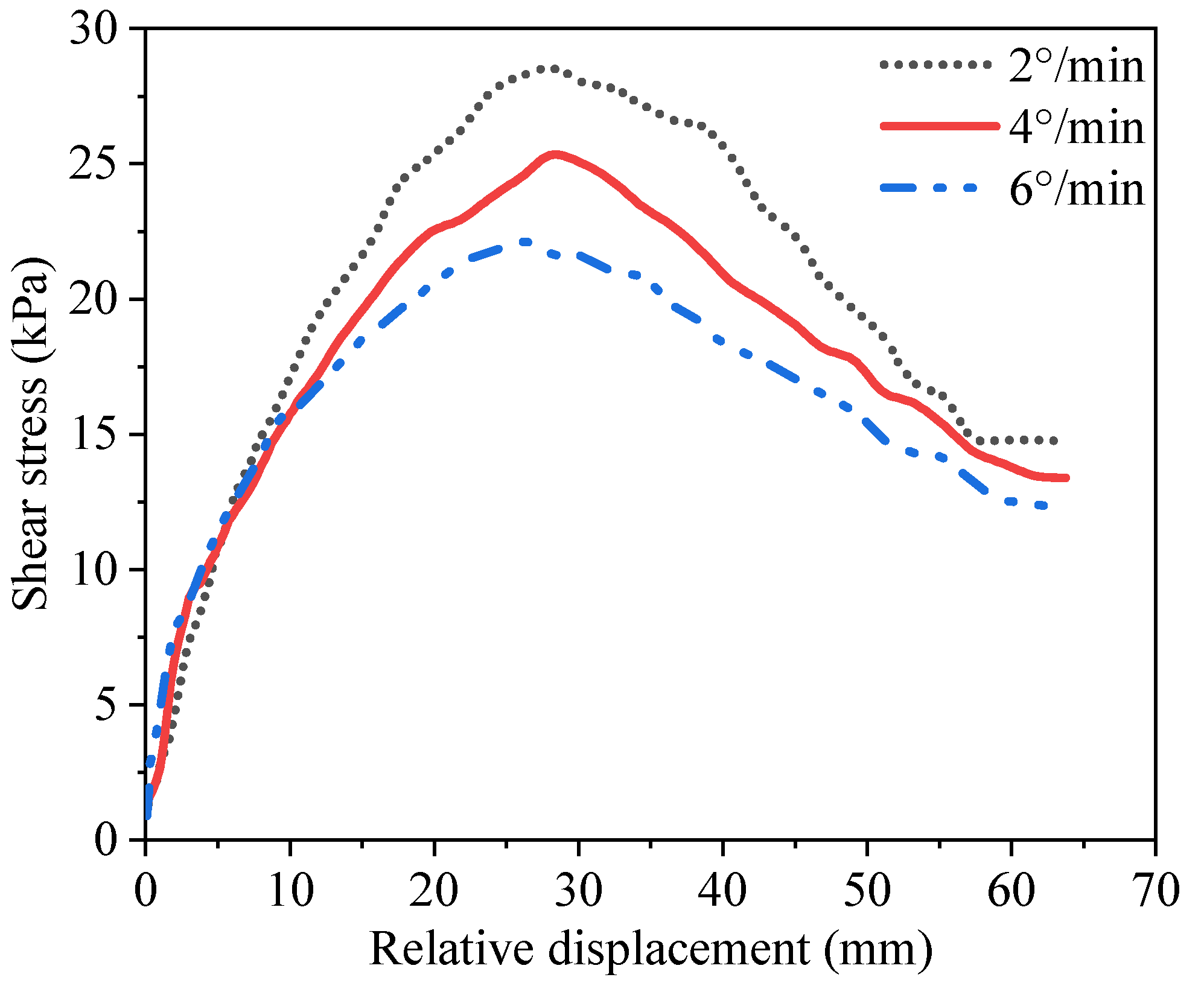 Buildings 15 01308 g005