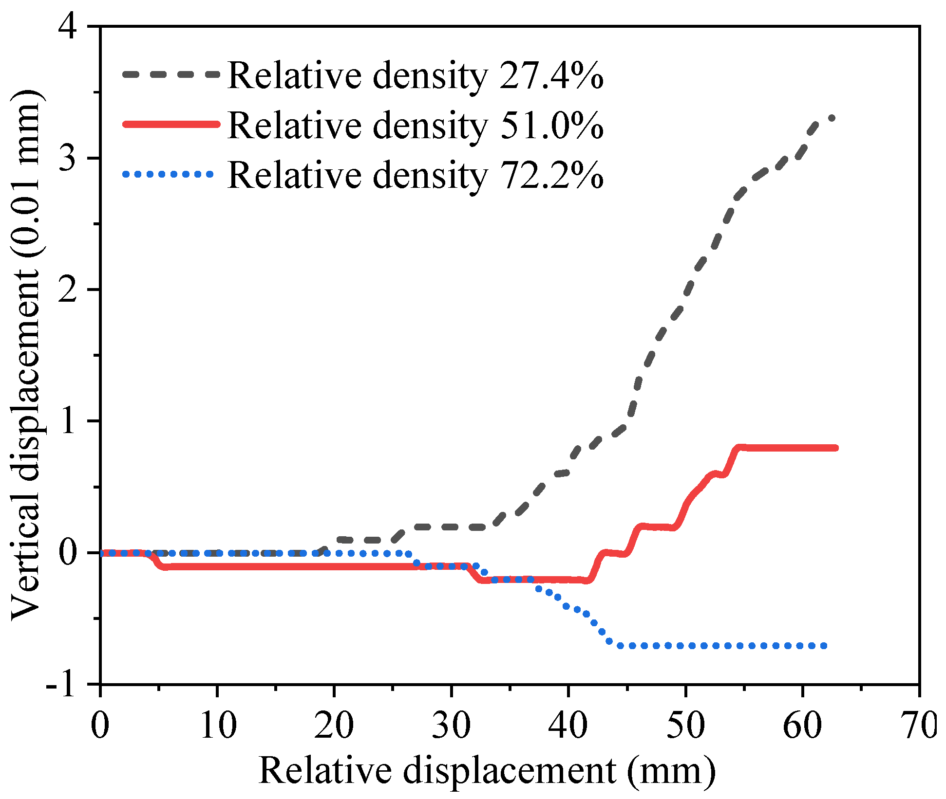 Buildings 15 01308 g011