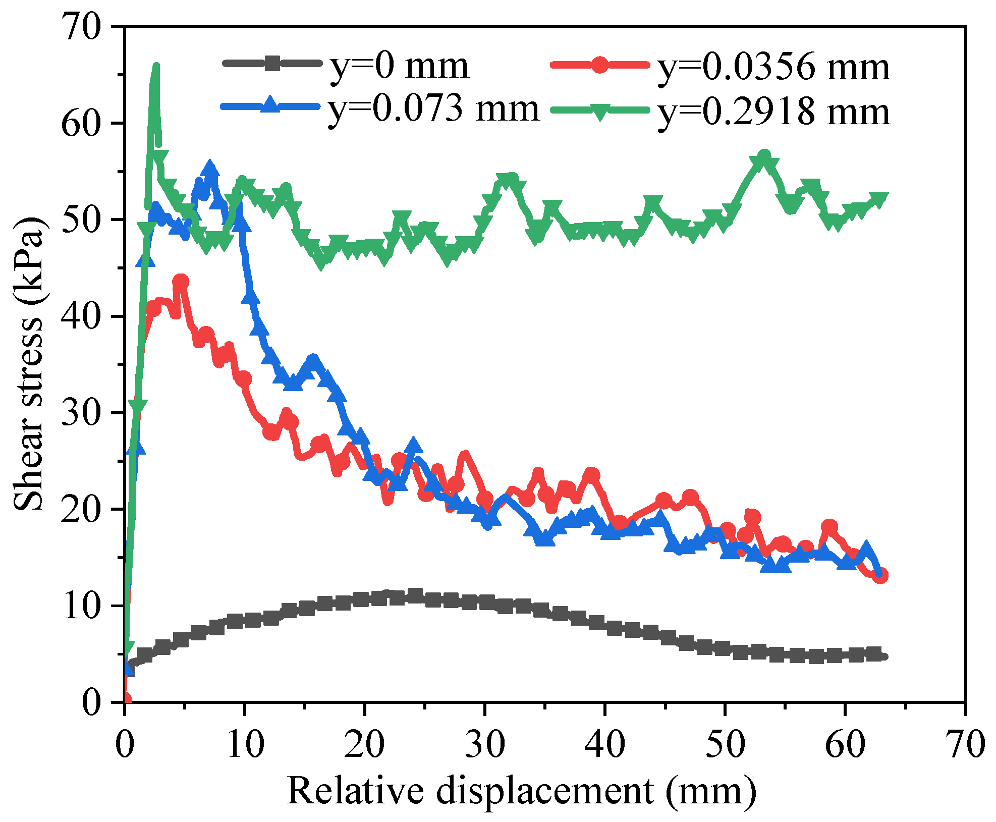 Buildings 15 01308 g012