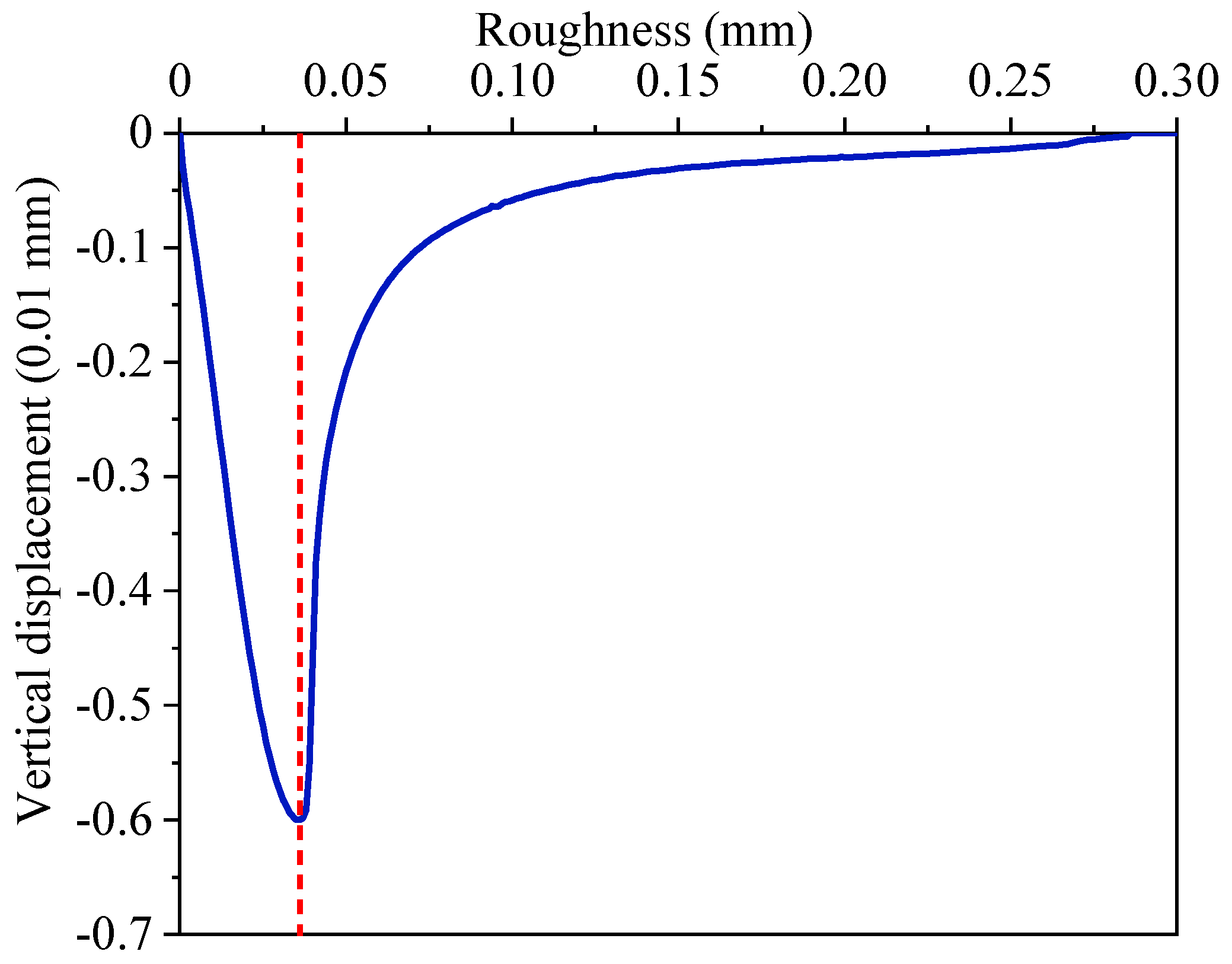 Buildings 15 01308 g015