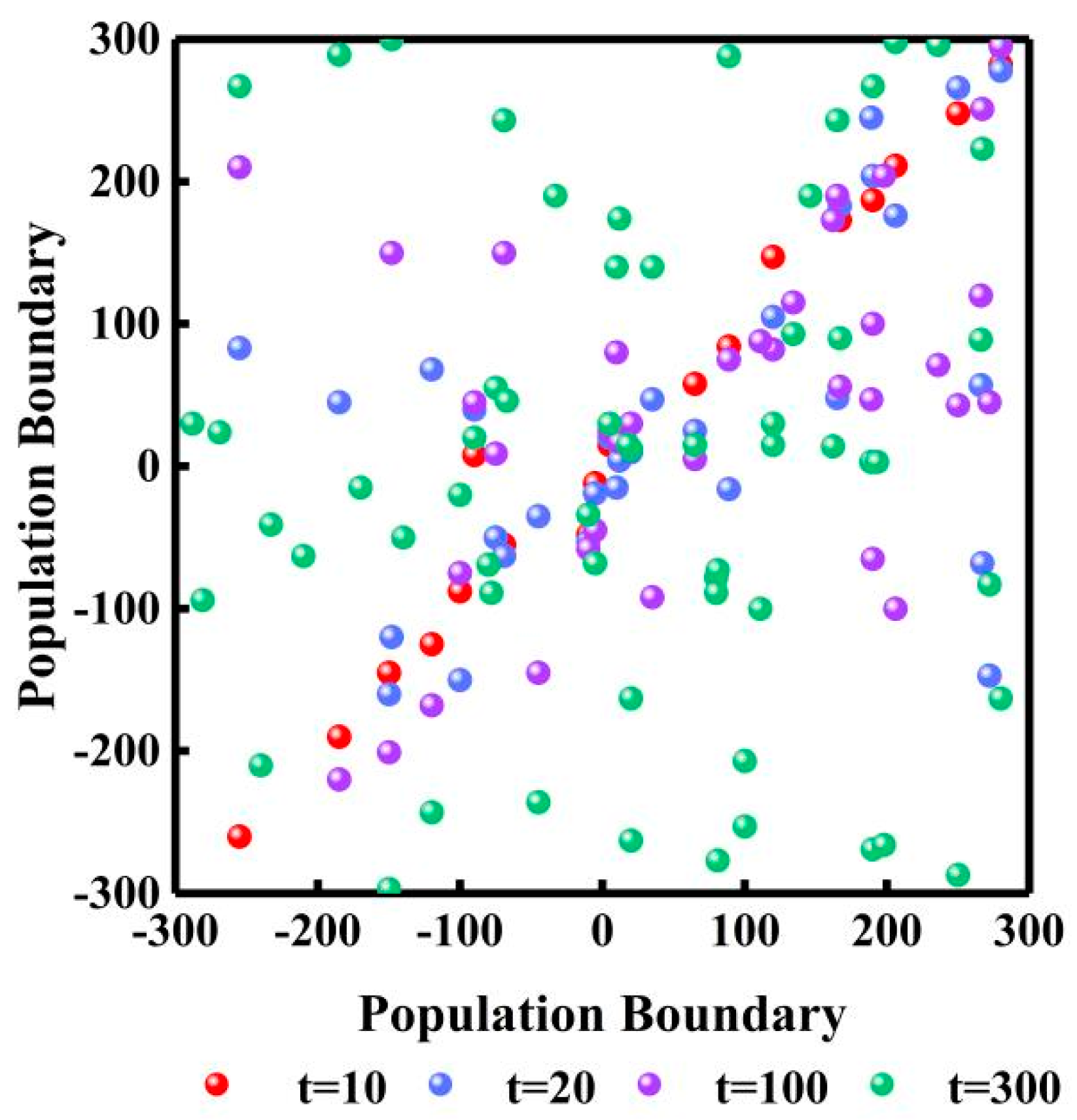 Buildings 15 01309 g002