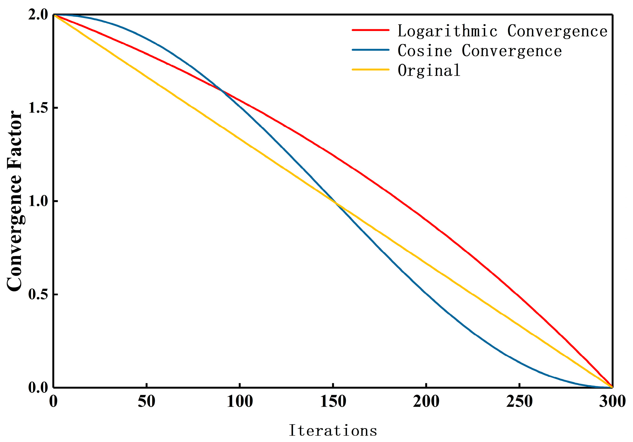 Buildings 15 01309 g003
