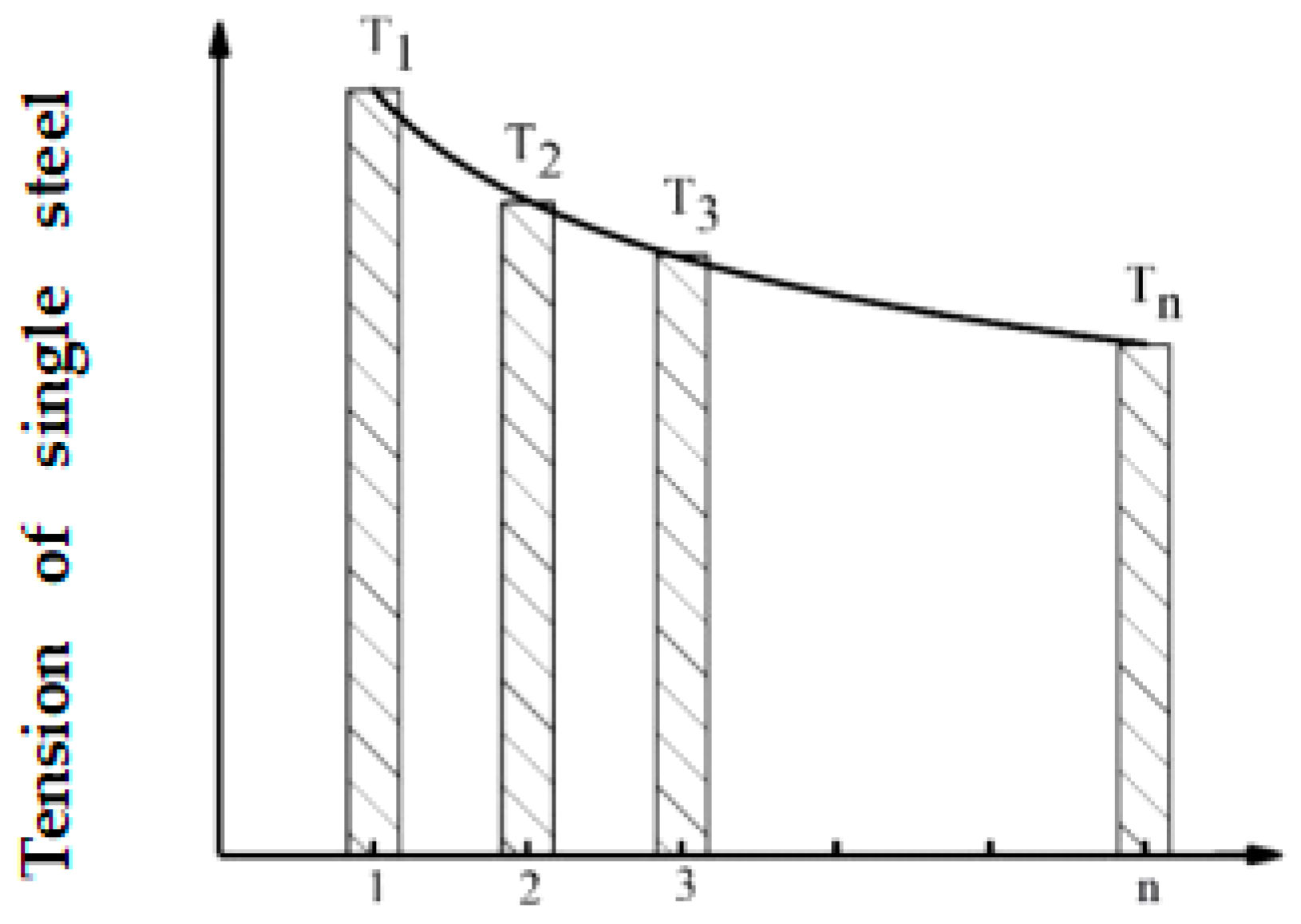 Buildings 15 01309 g009