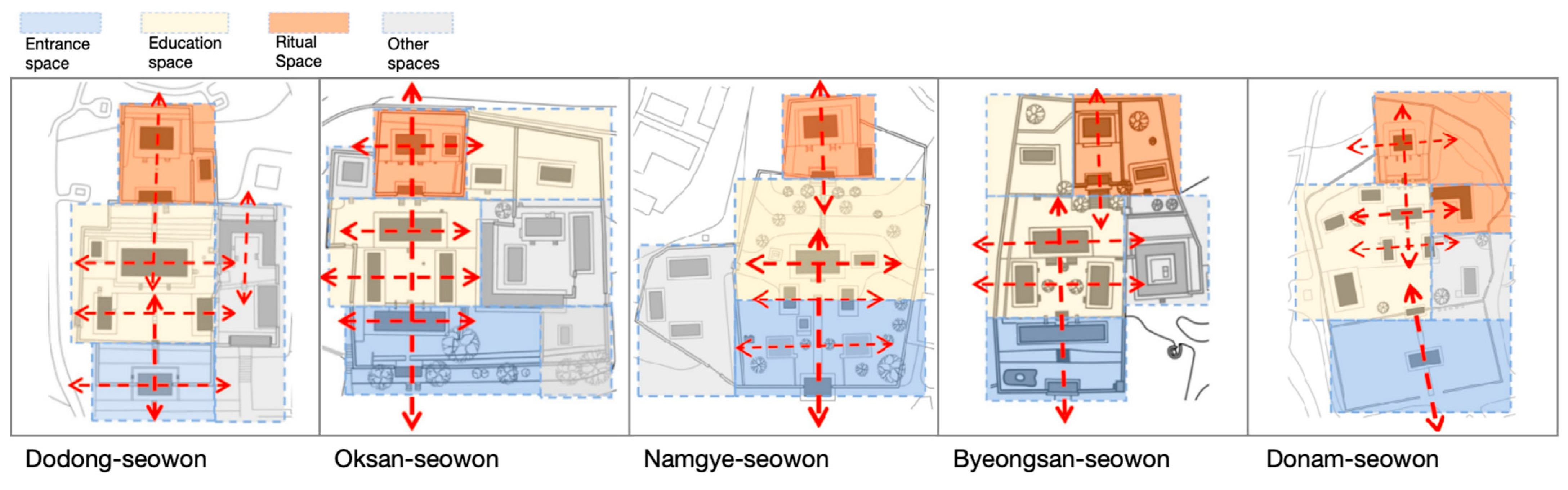 Buildings 15 01311 g004