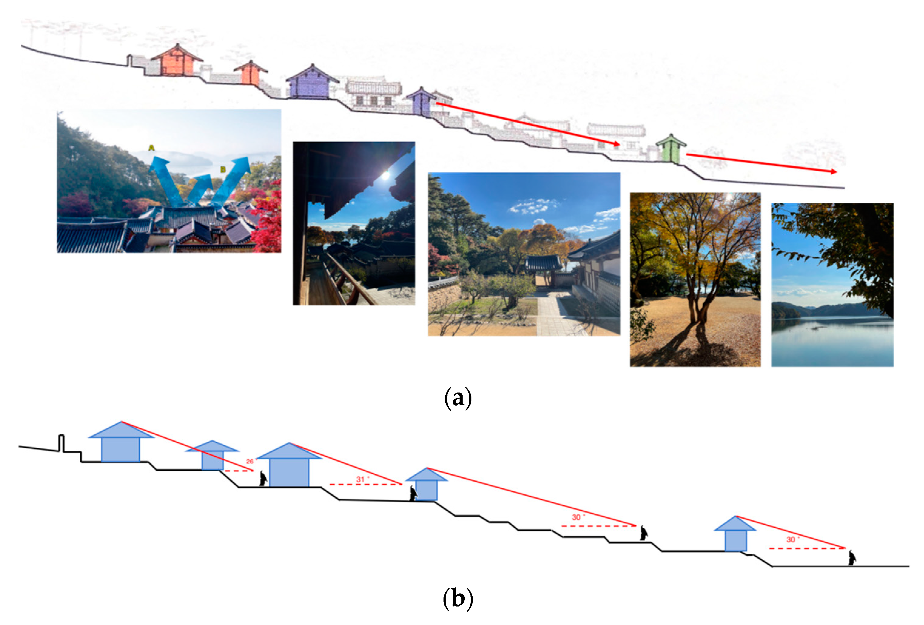 Buildings 15 01311 g010