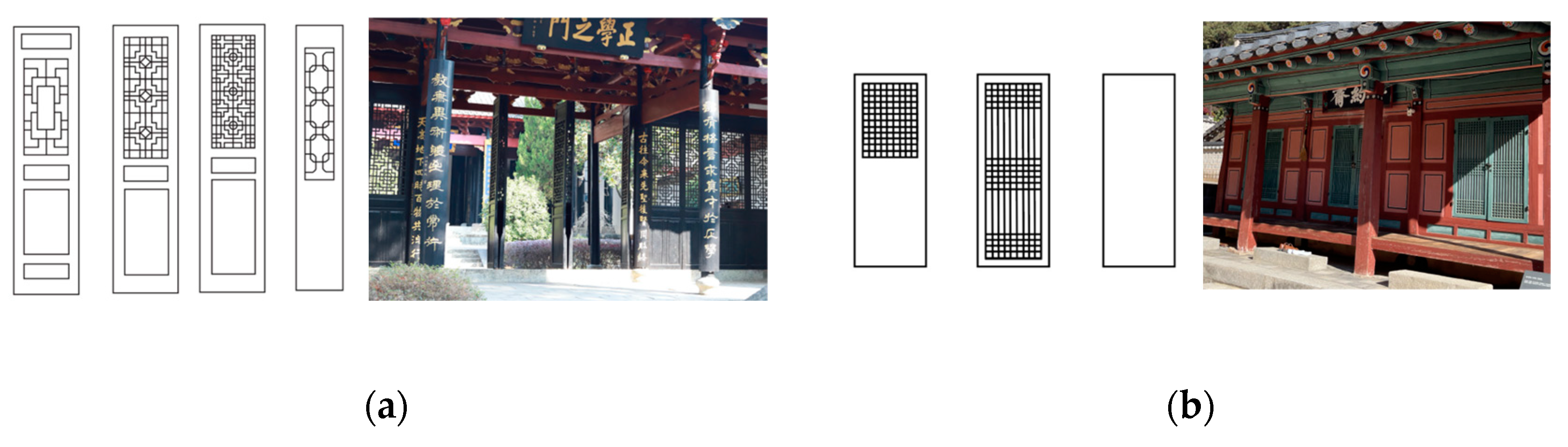 Buildings 15 01311 g011