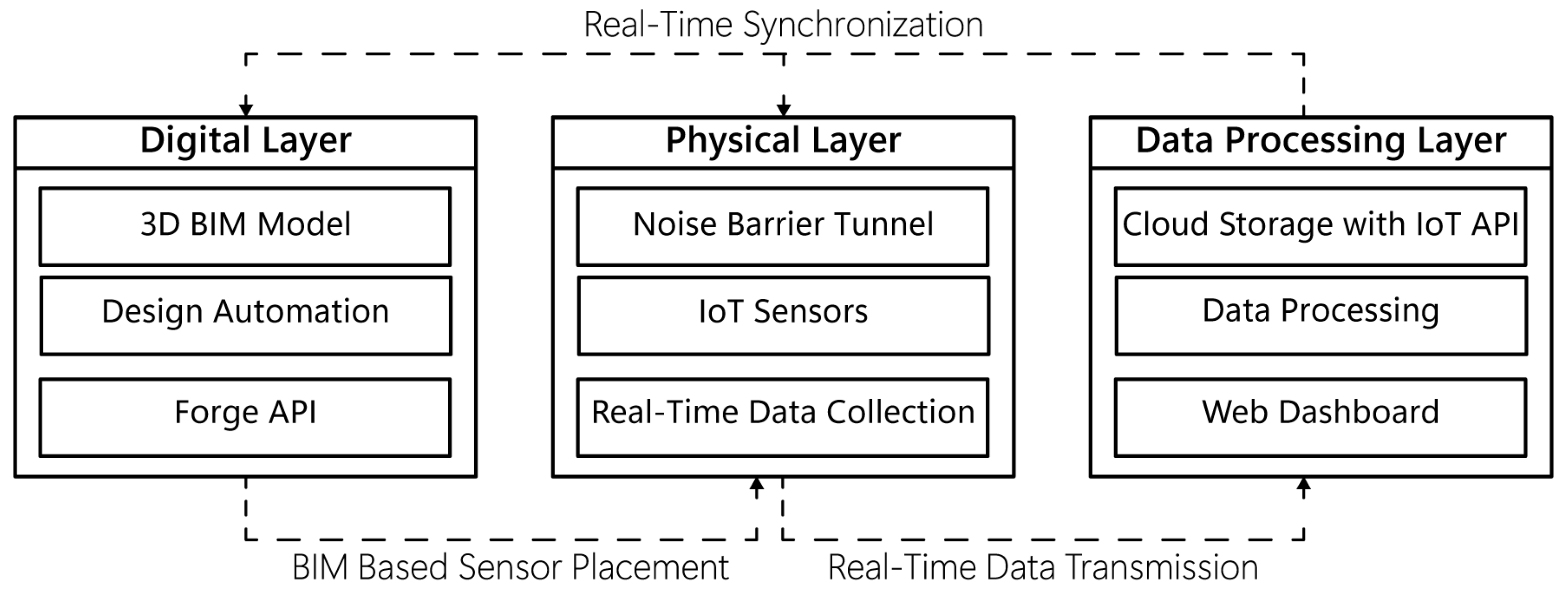 Buildings 15 01312 g002