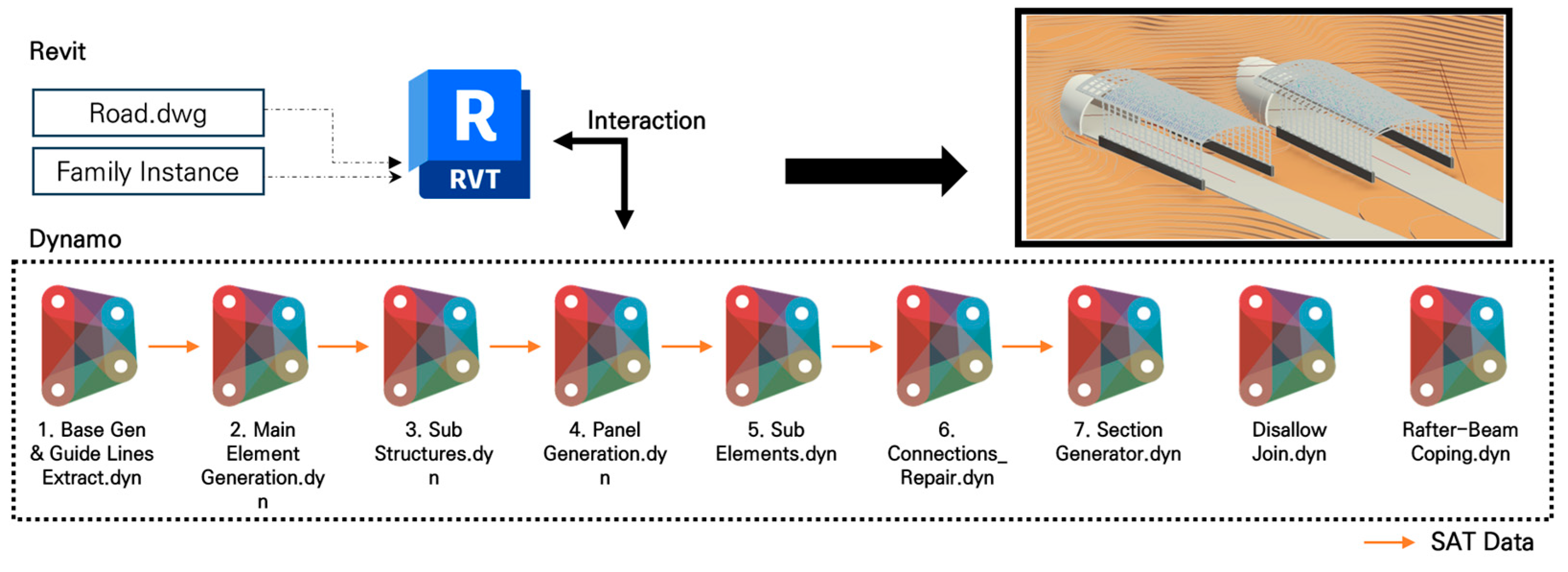 Buildings 15 01312 g003