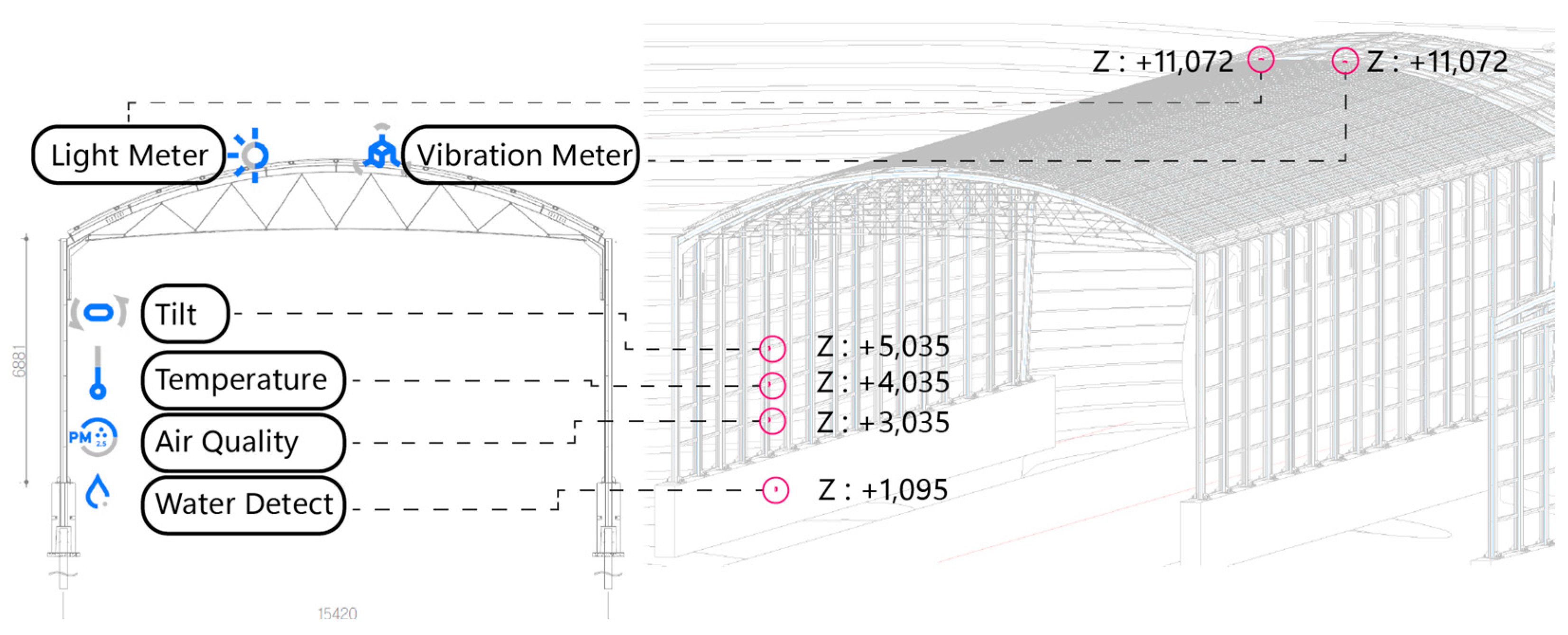 Buildings 15 01312 g005