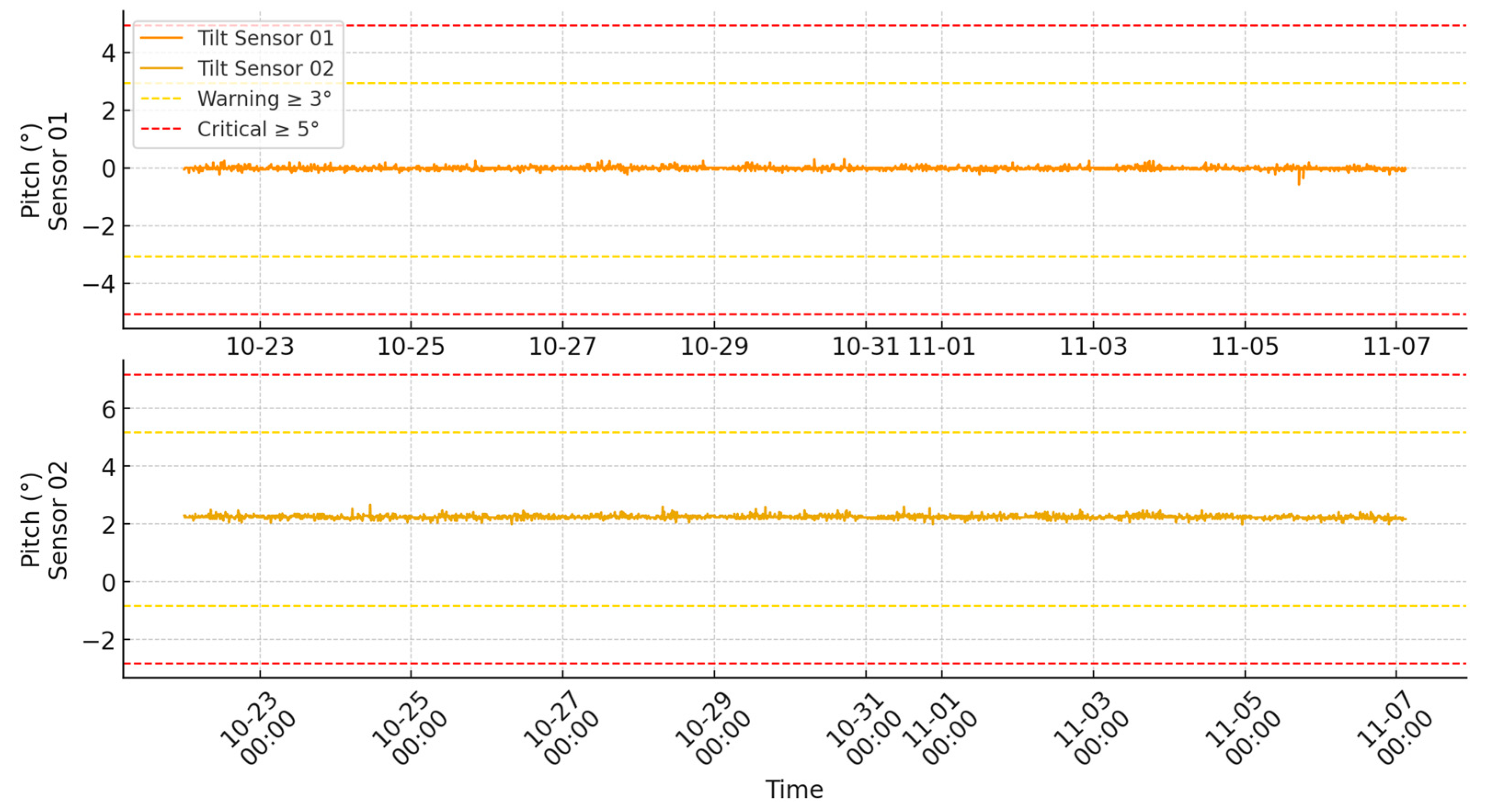 Buildings 15 01312 g014