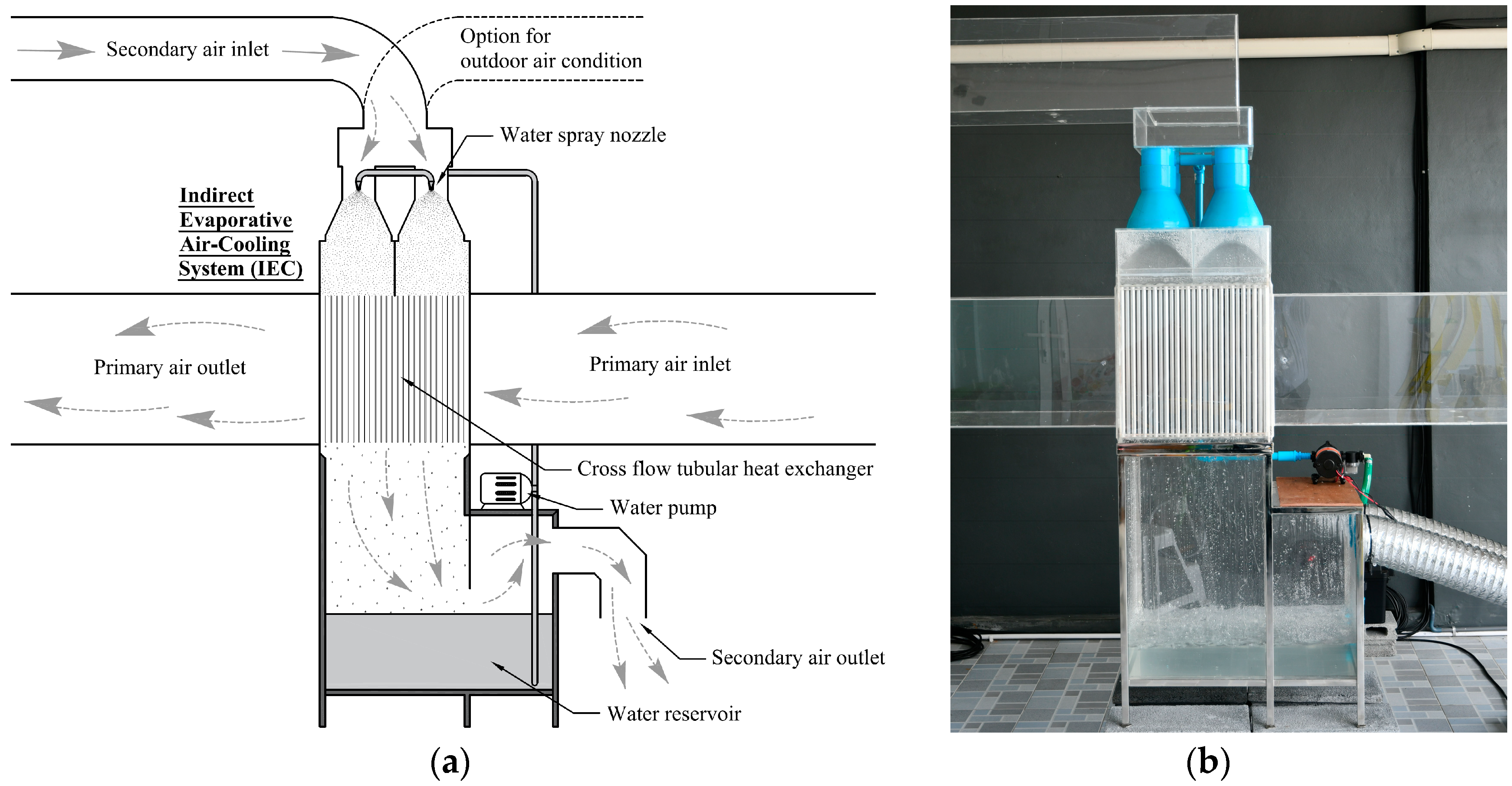 Buildings 15 01313 g001
