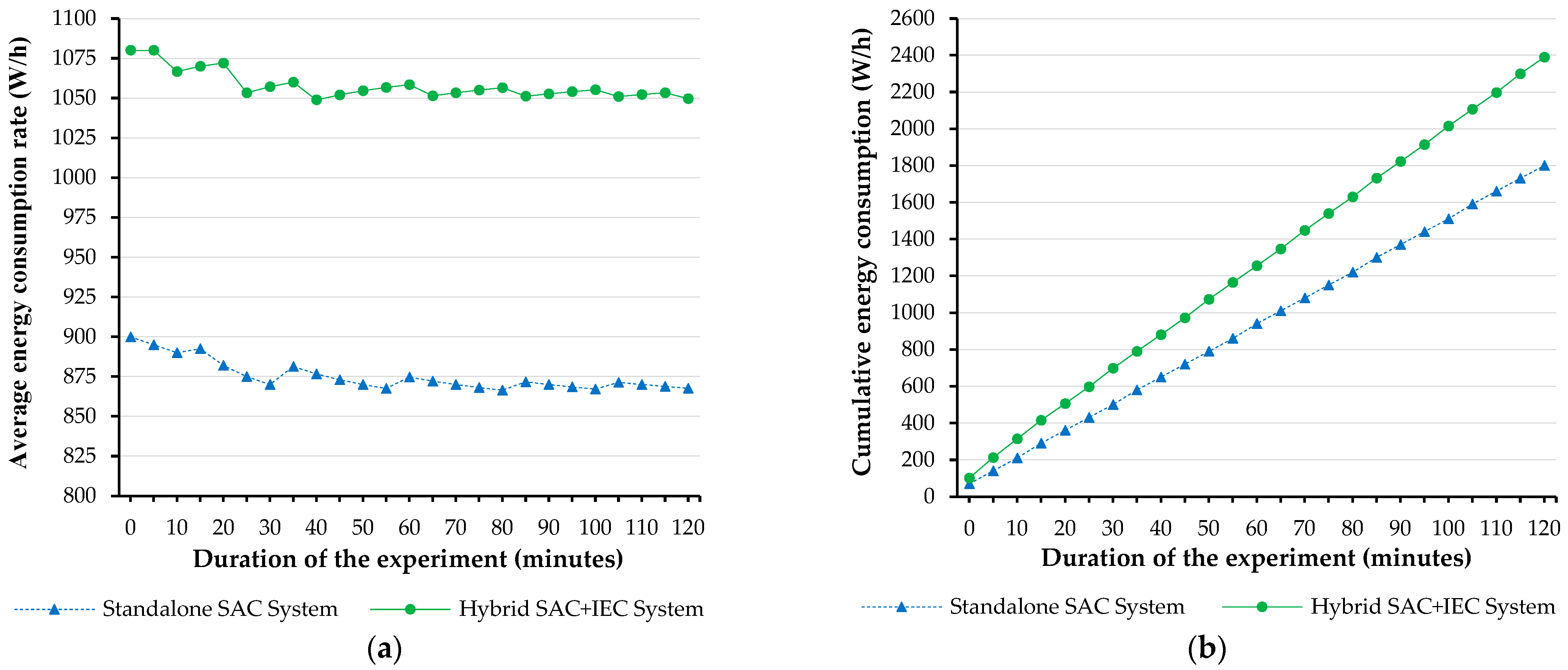 Buildings 15 01313 g009