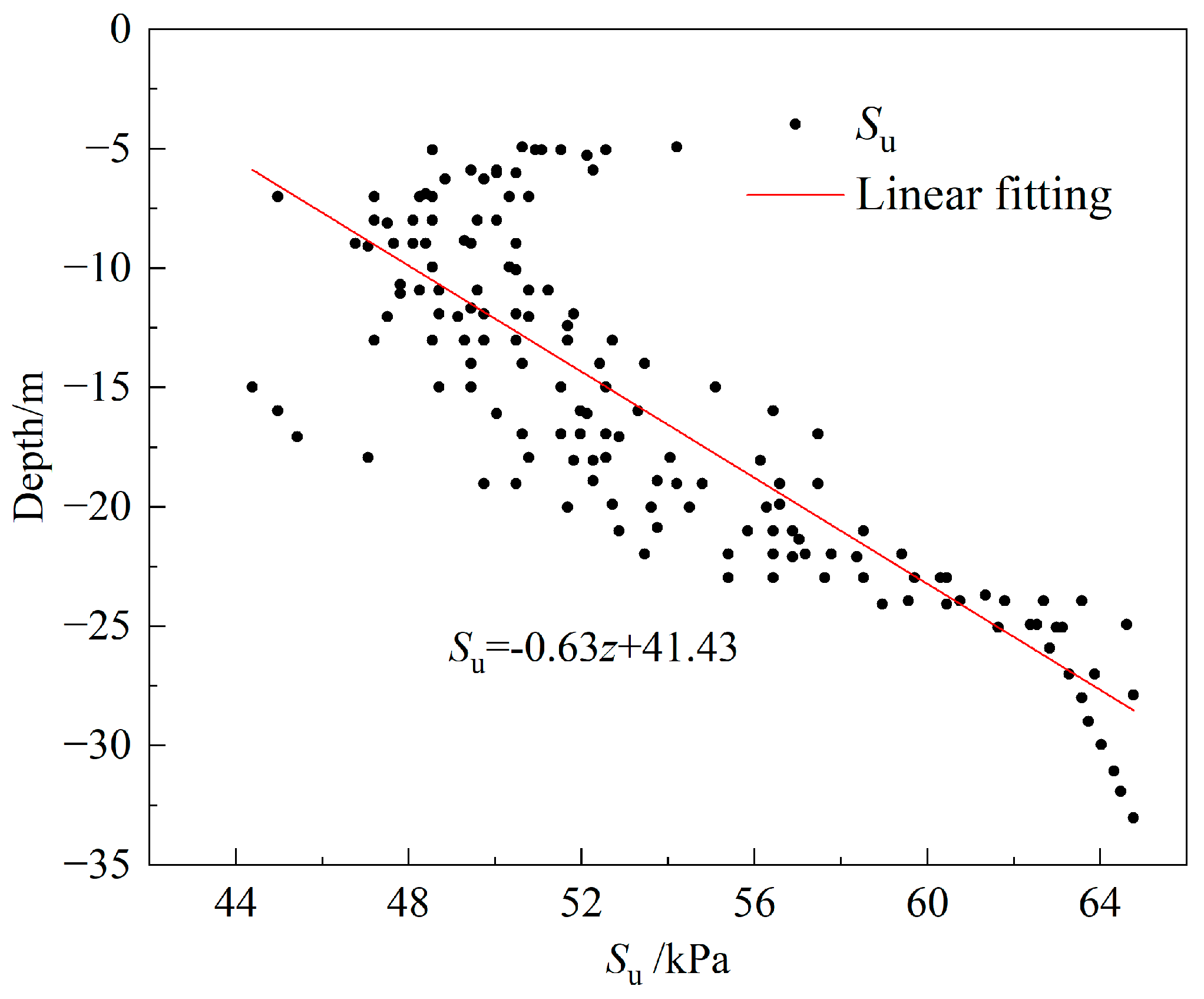 Buildings 15 01314 g001