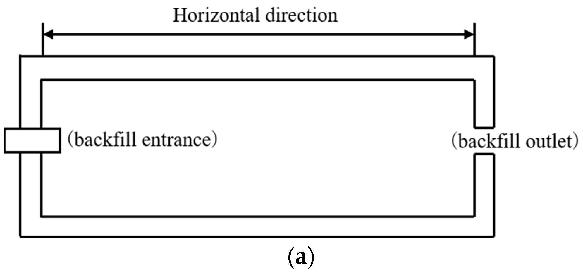 Buildings 15 01314 g002a