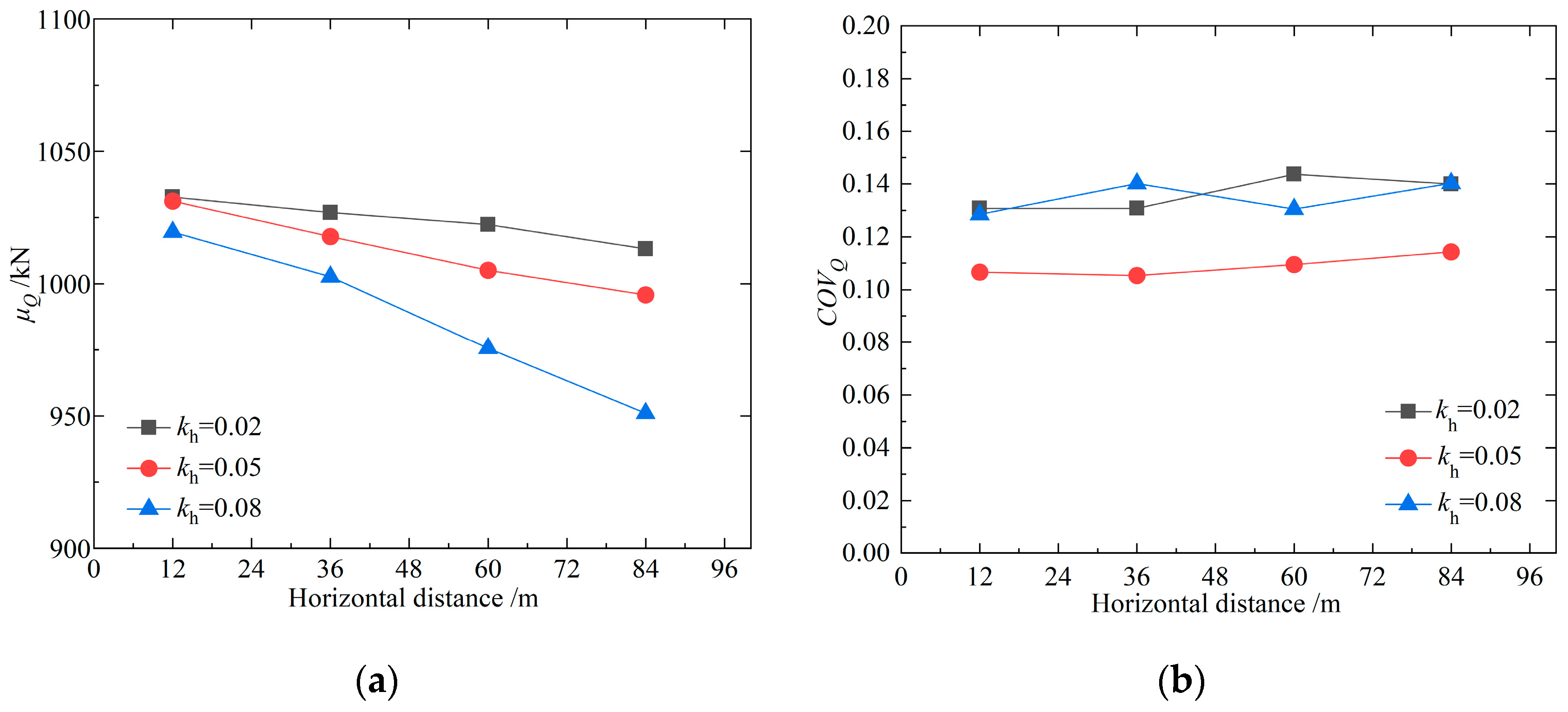 Buildings 15 01314 g009