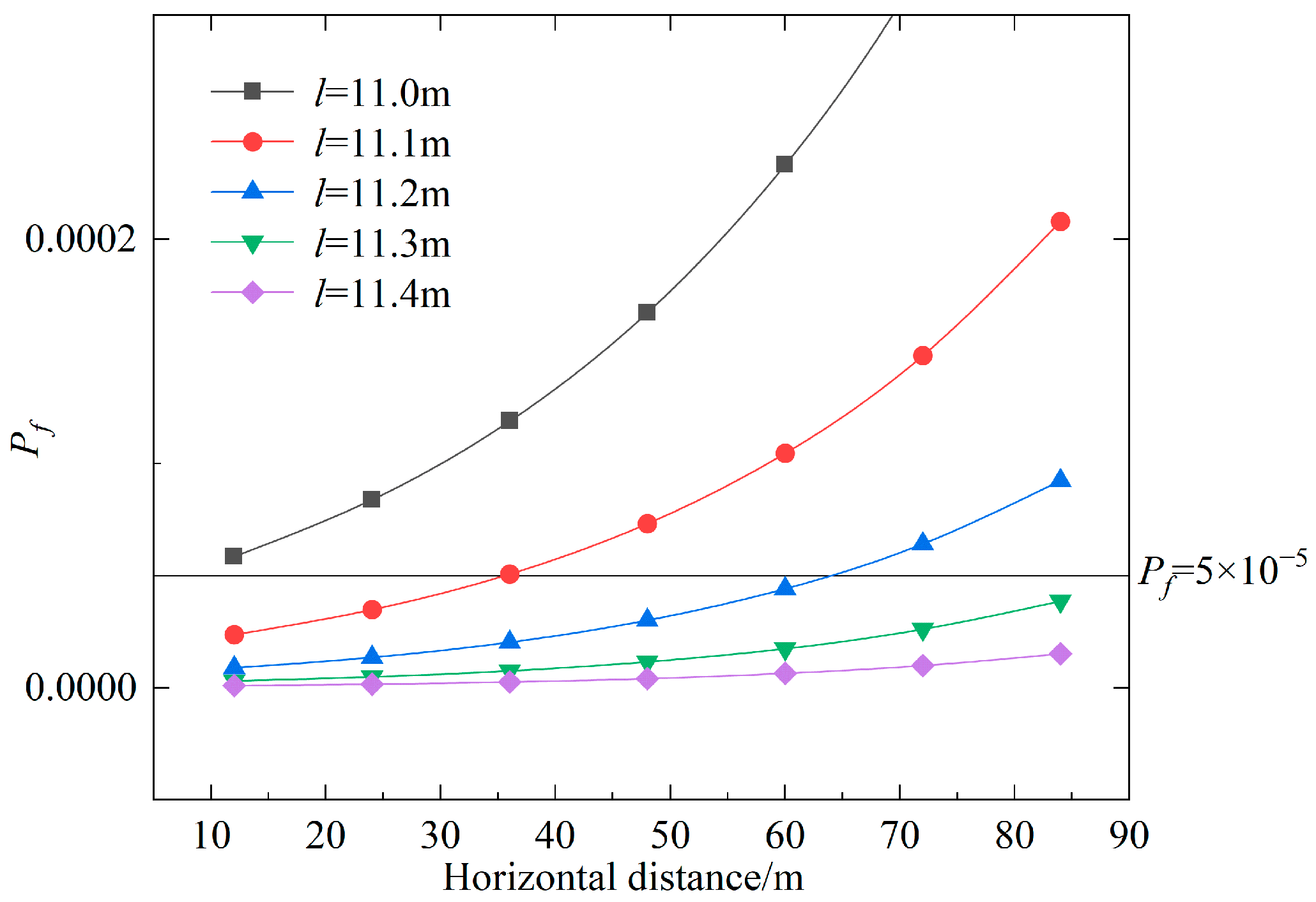 Buildings 15 01314 g010