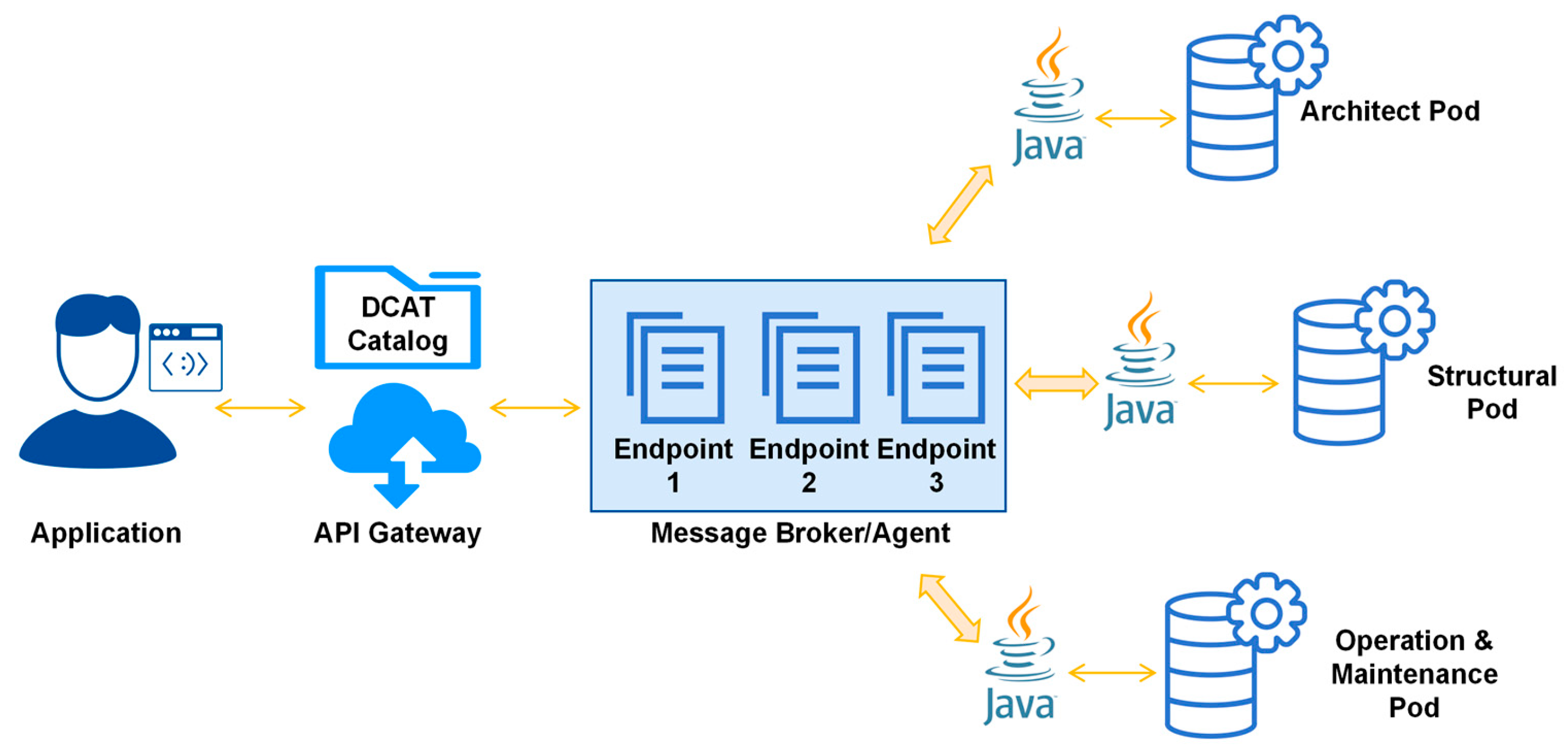 Buildings 15 01315 g002