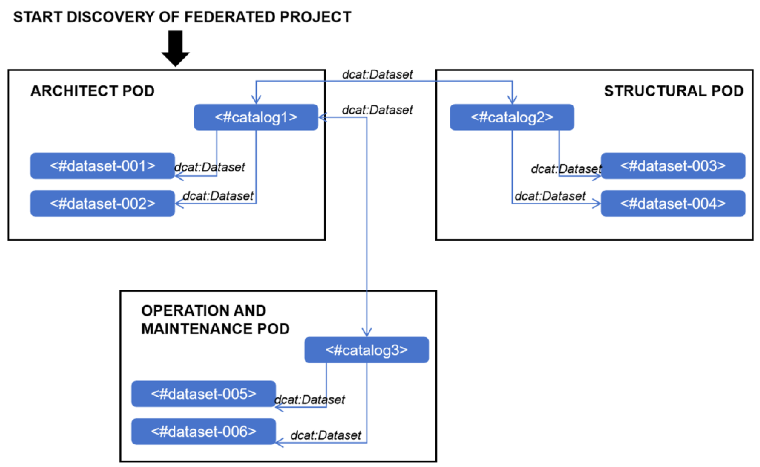Buildings 15 01315 g003
