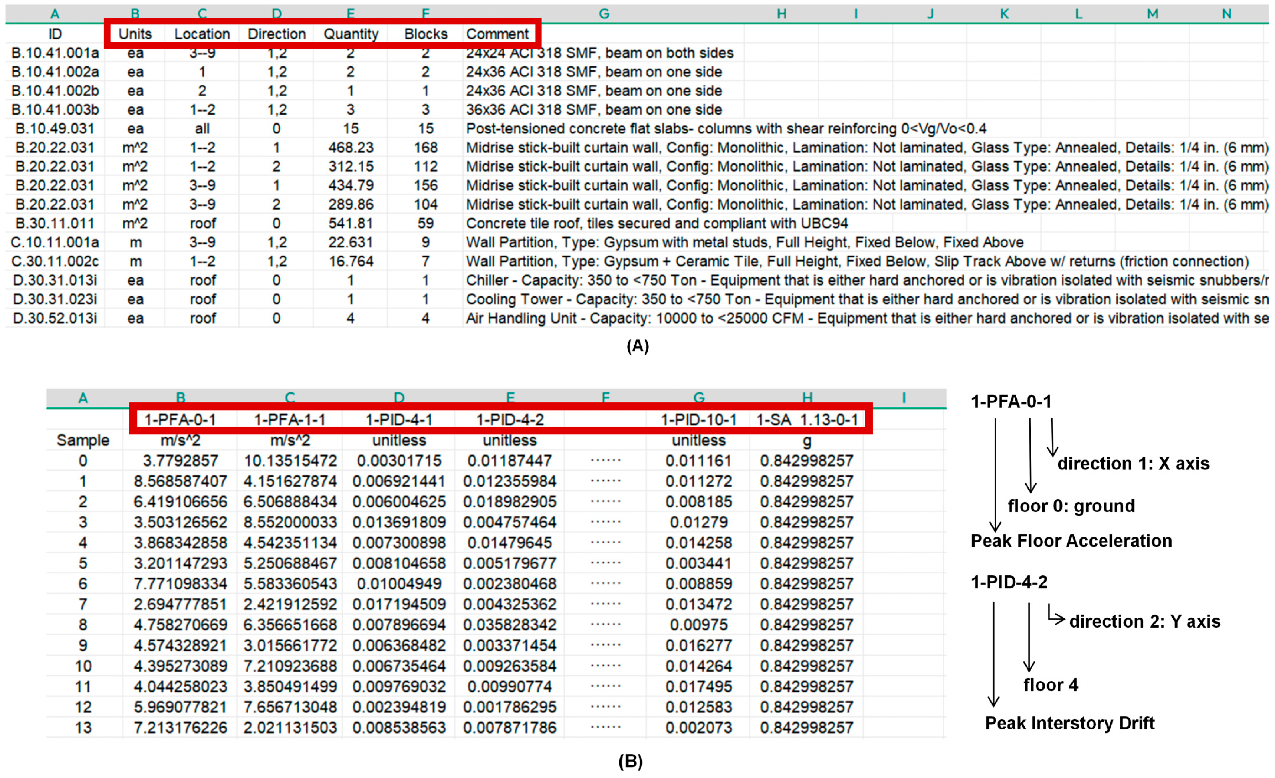 Buildings 15 01315 g010