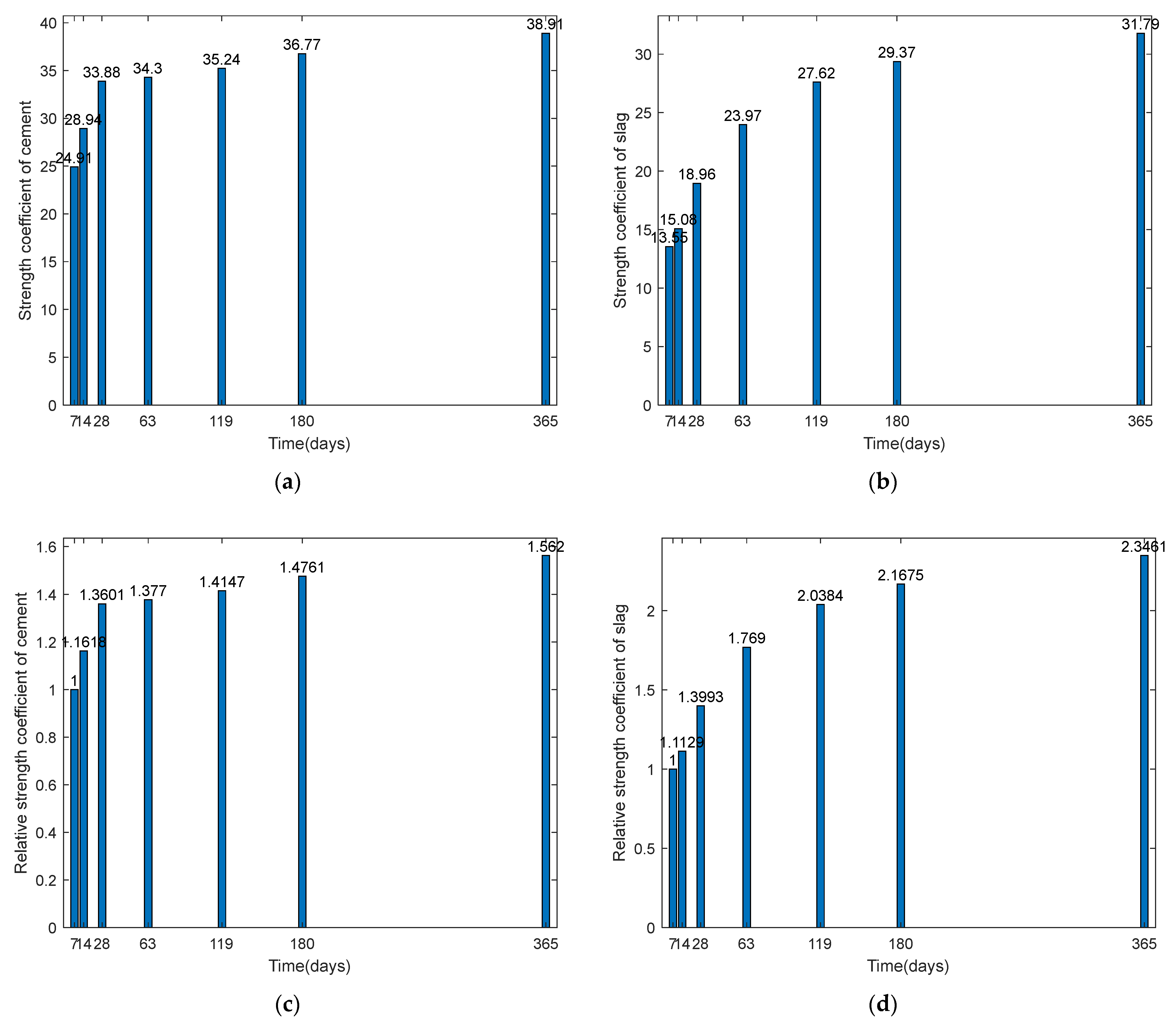 Buildings 15 01316 g001a