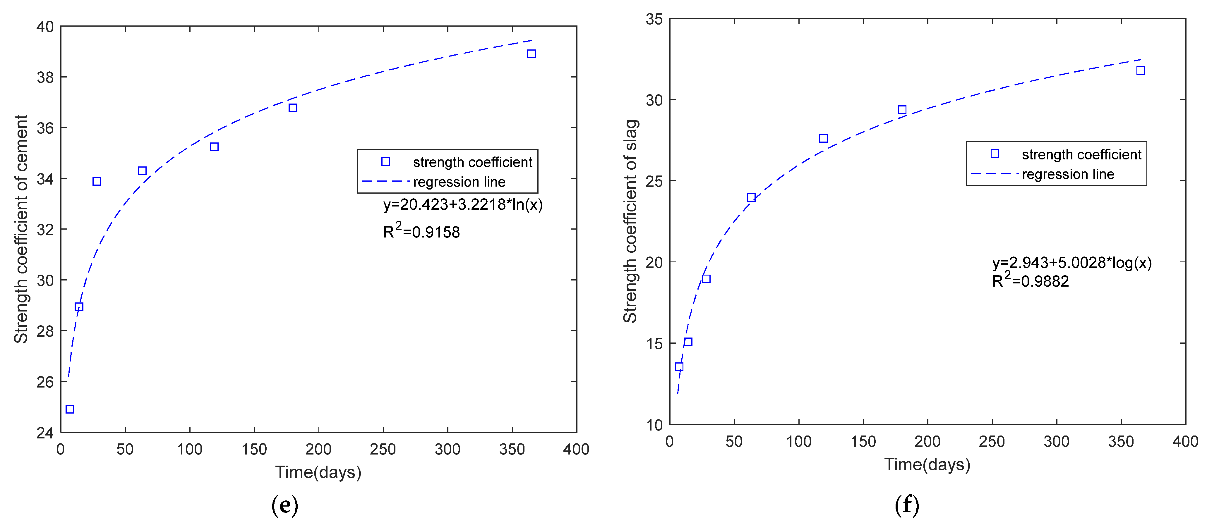 Buildings 15 01316 g001b