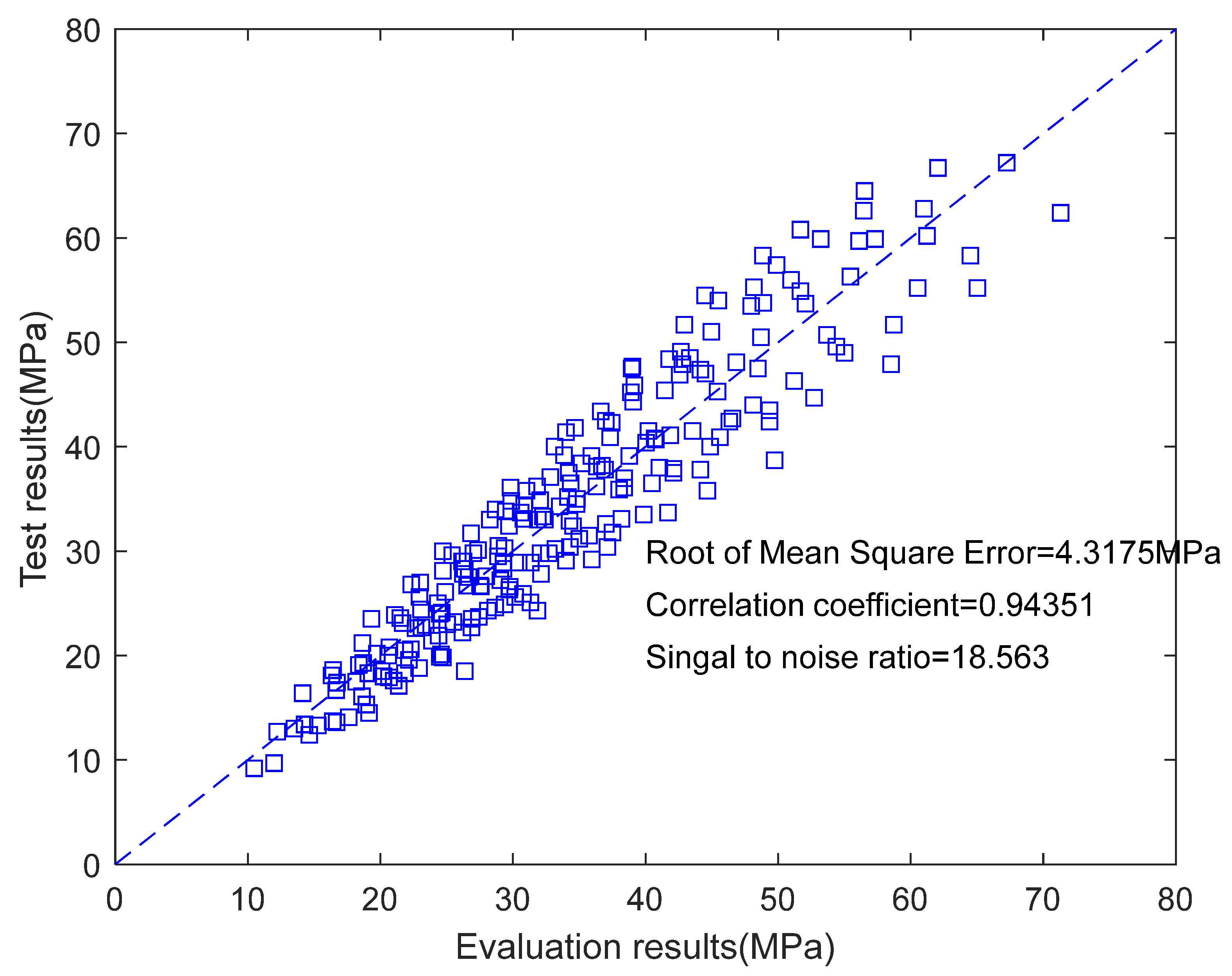 Buildings 15 01316 g002